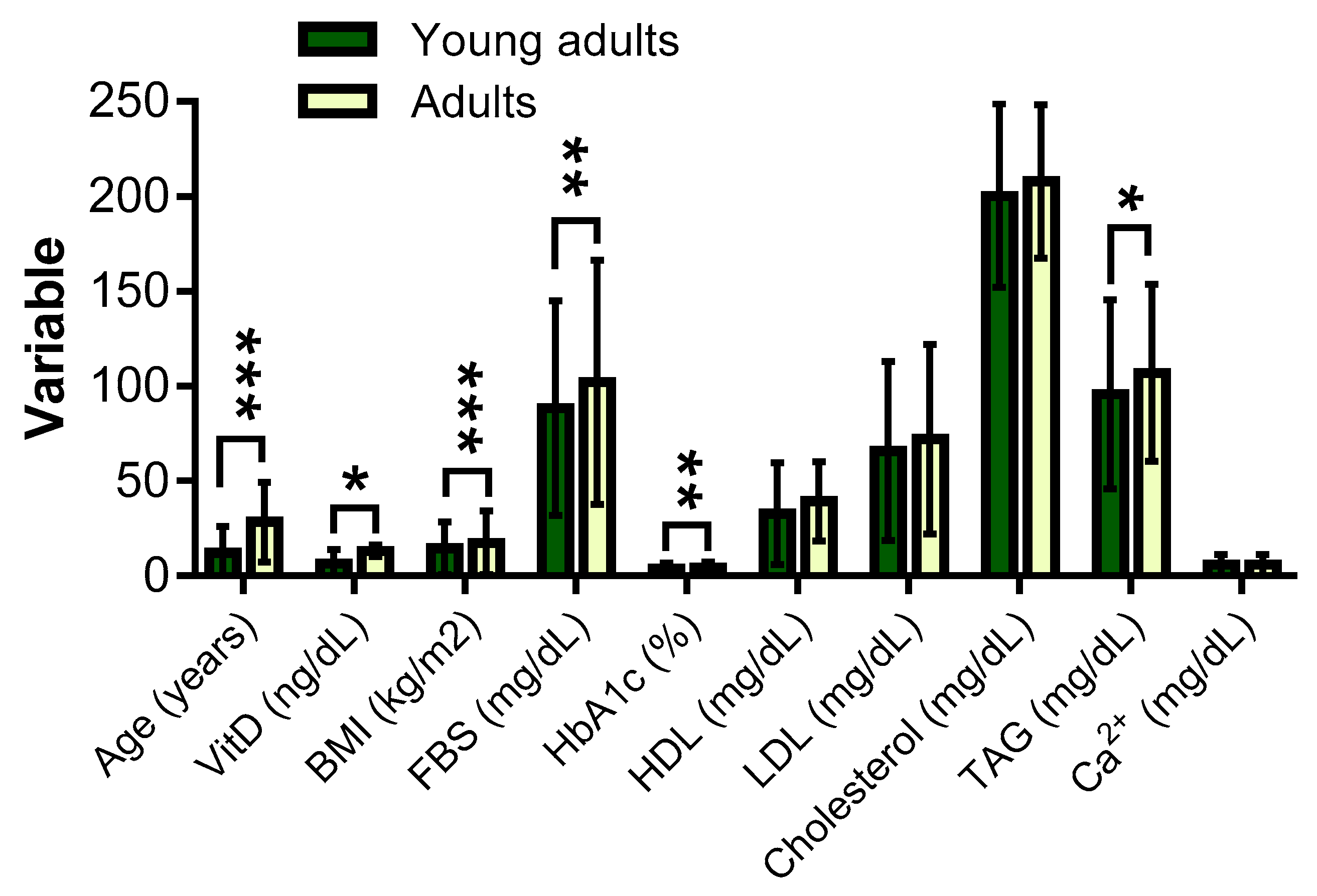 Processes 11 00930 g002 Processes 11 00930 g002