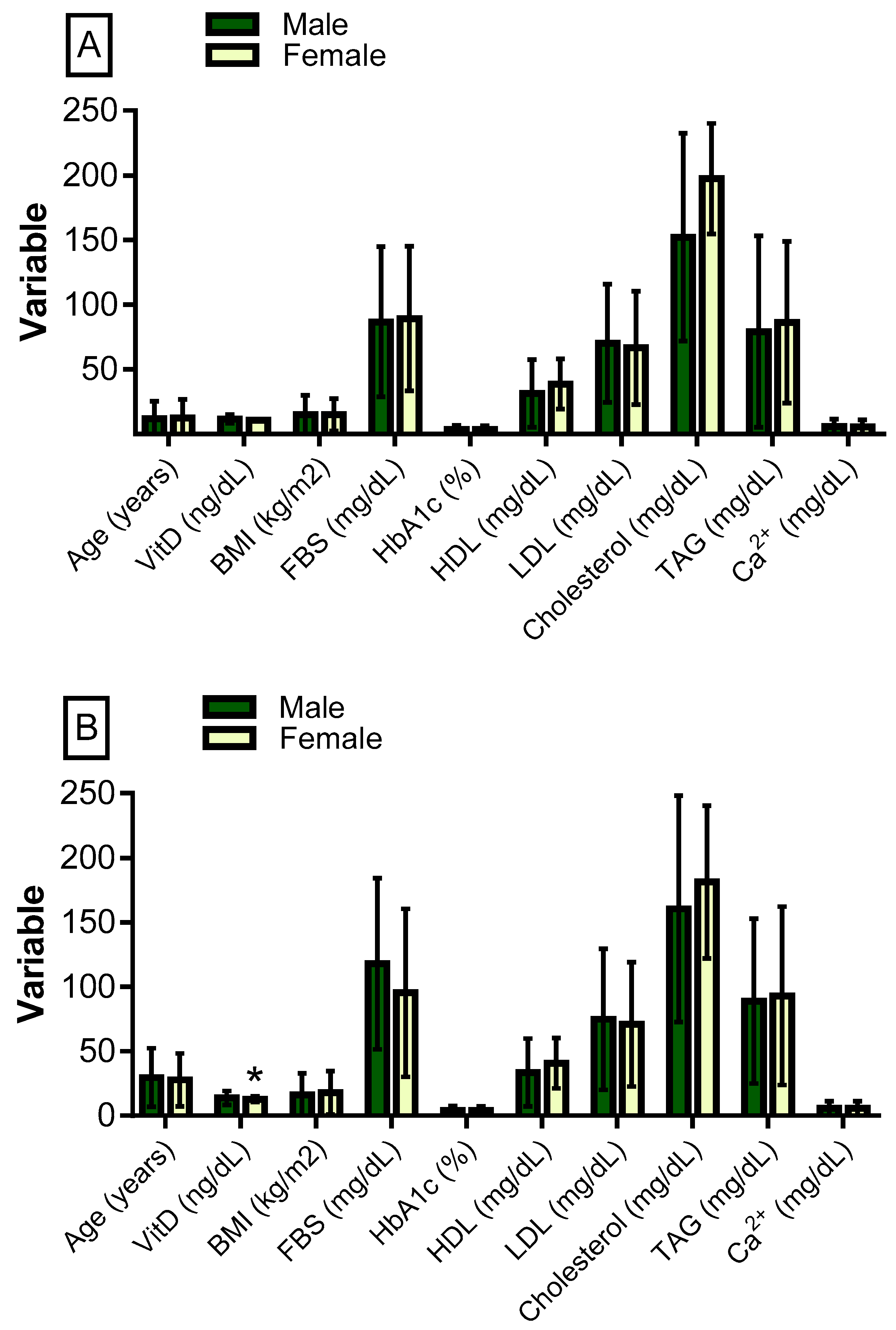 Processes 11 00930 g003 Processes 11 00930 g003