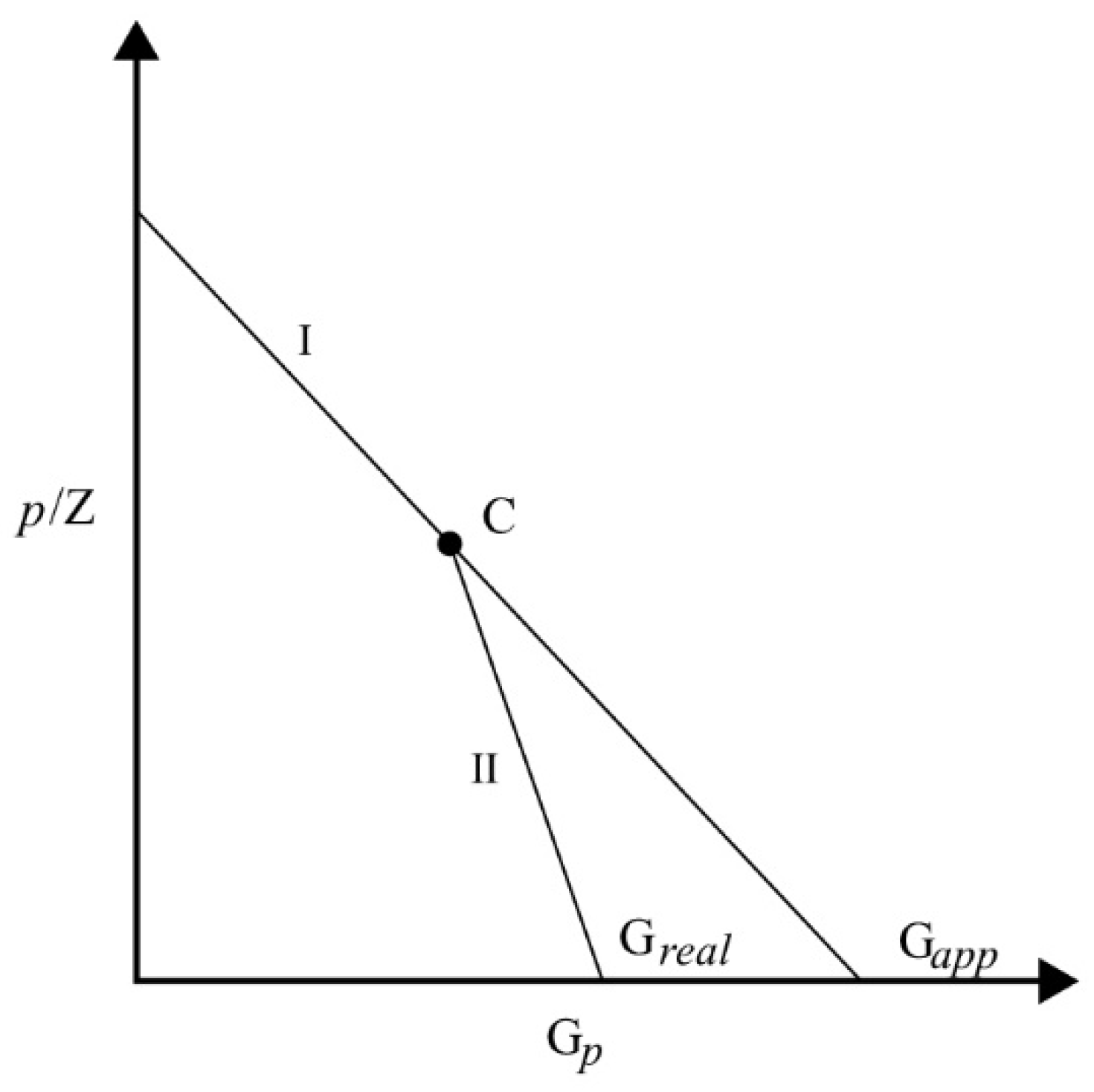 Processes 11 00938 g001