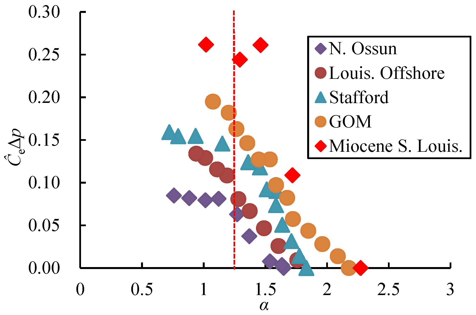 Processes 11 00938 g002
