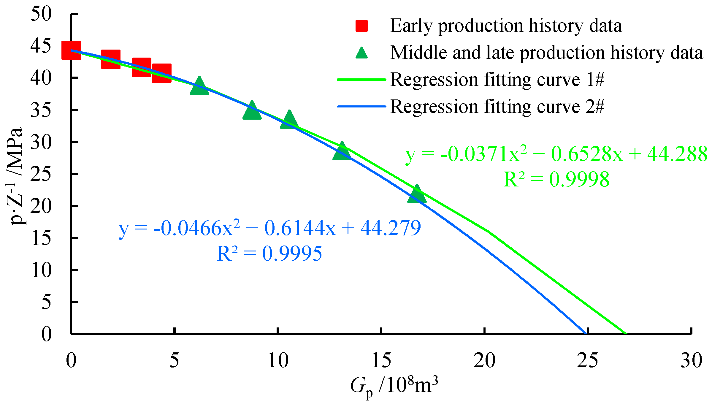 Processes 11 00938 g004