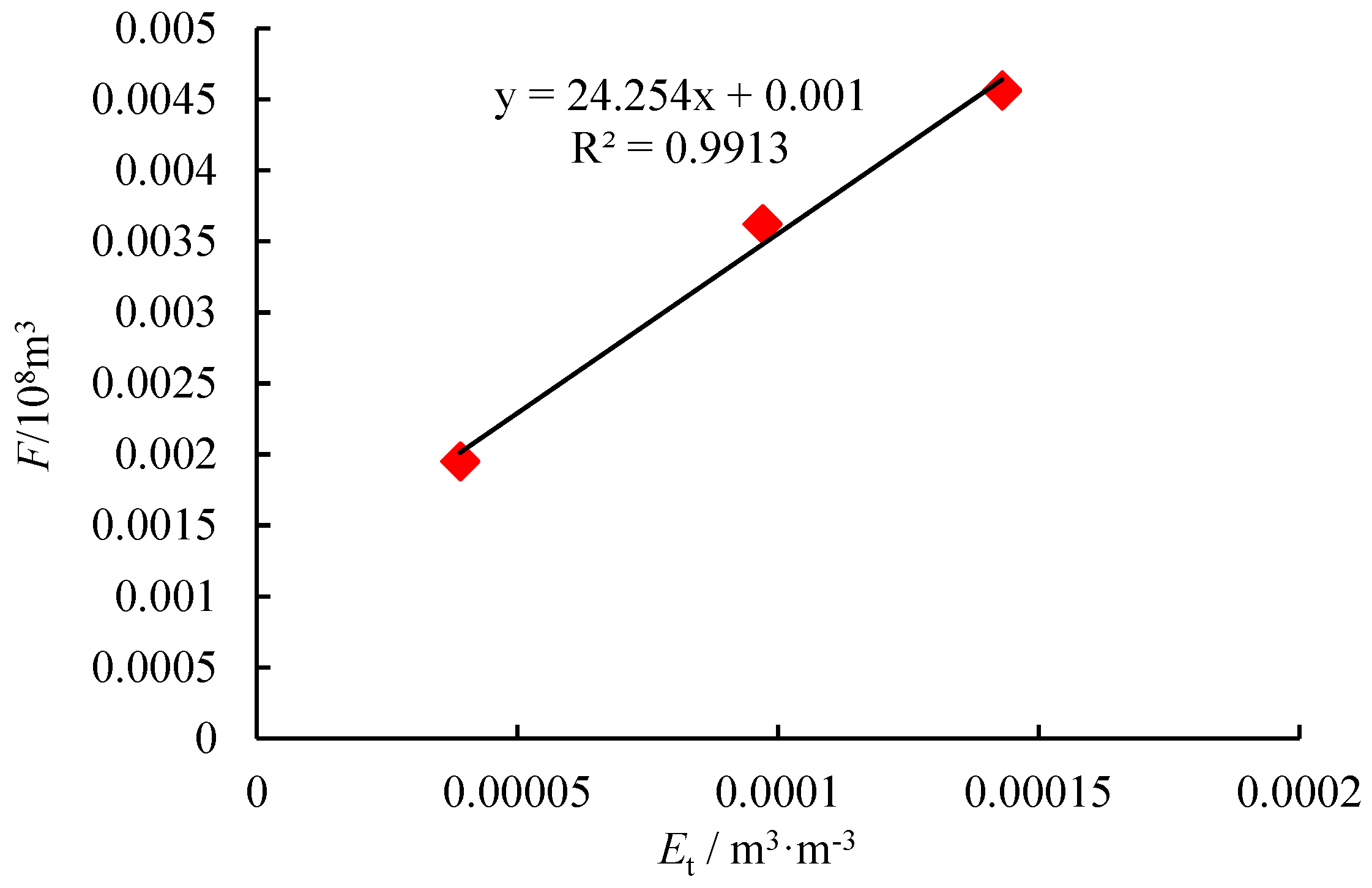 Processes 11 00938 g006