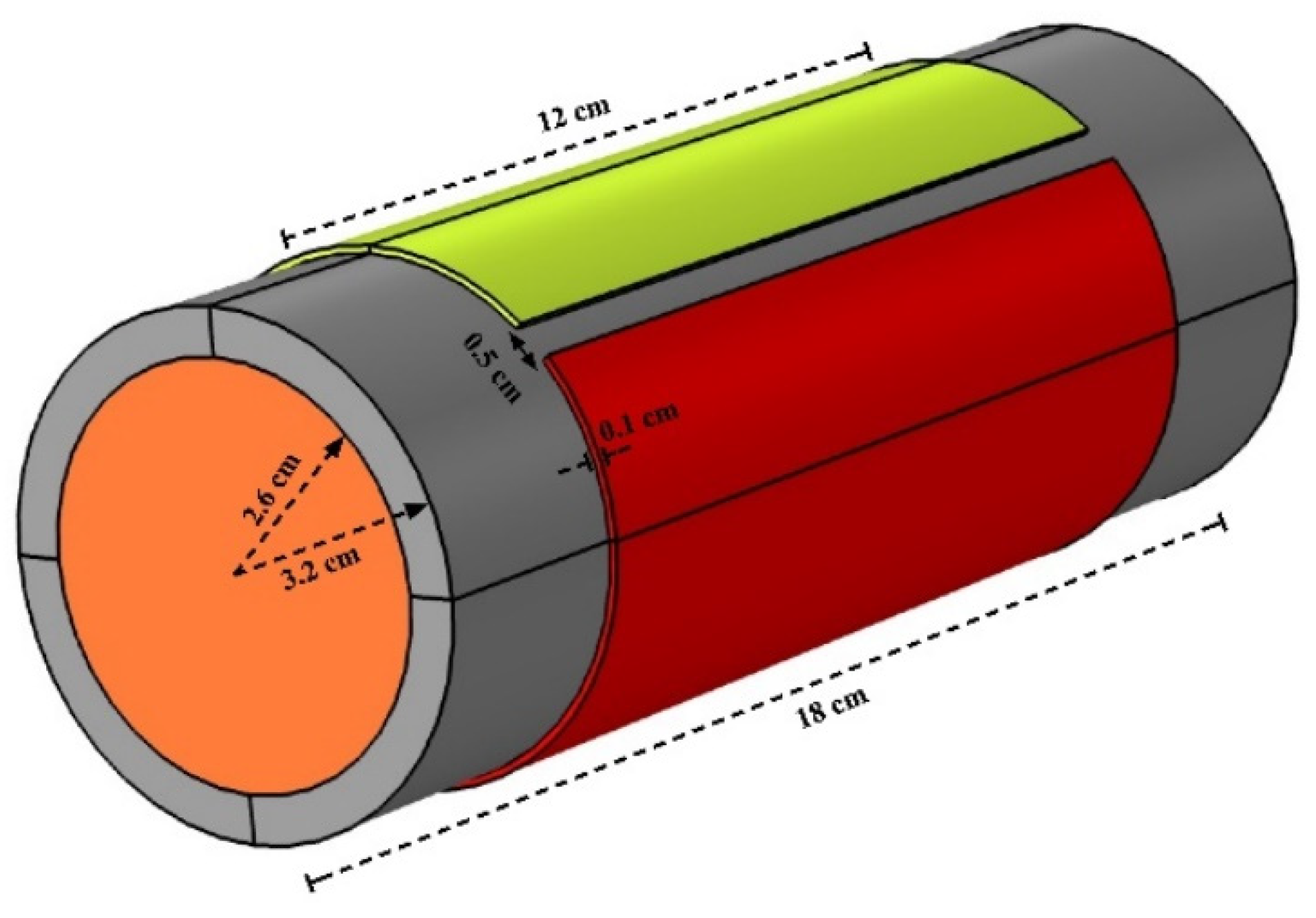 Processes 11 00940 g002