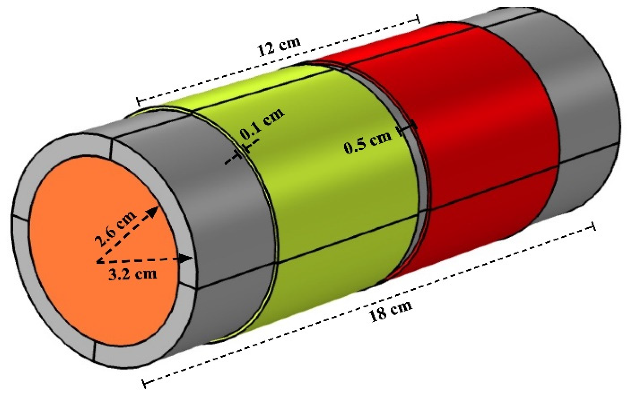Processes 11 00940 g004