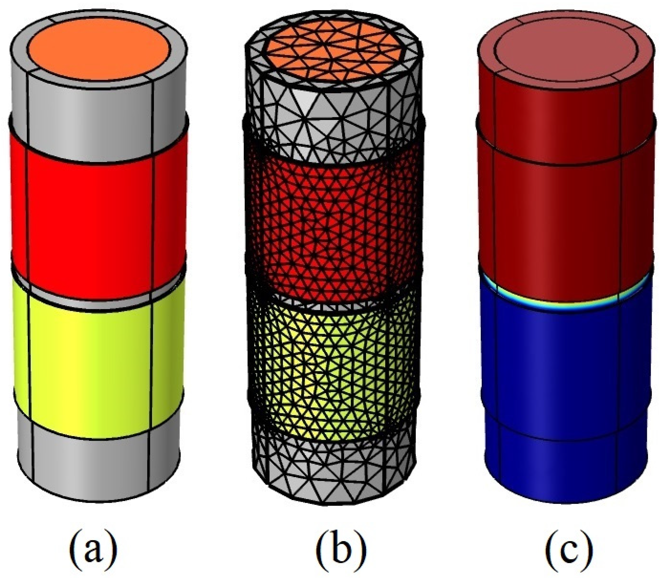 Processes 11 00940 g005
