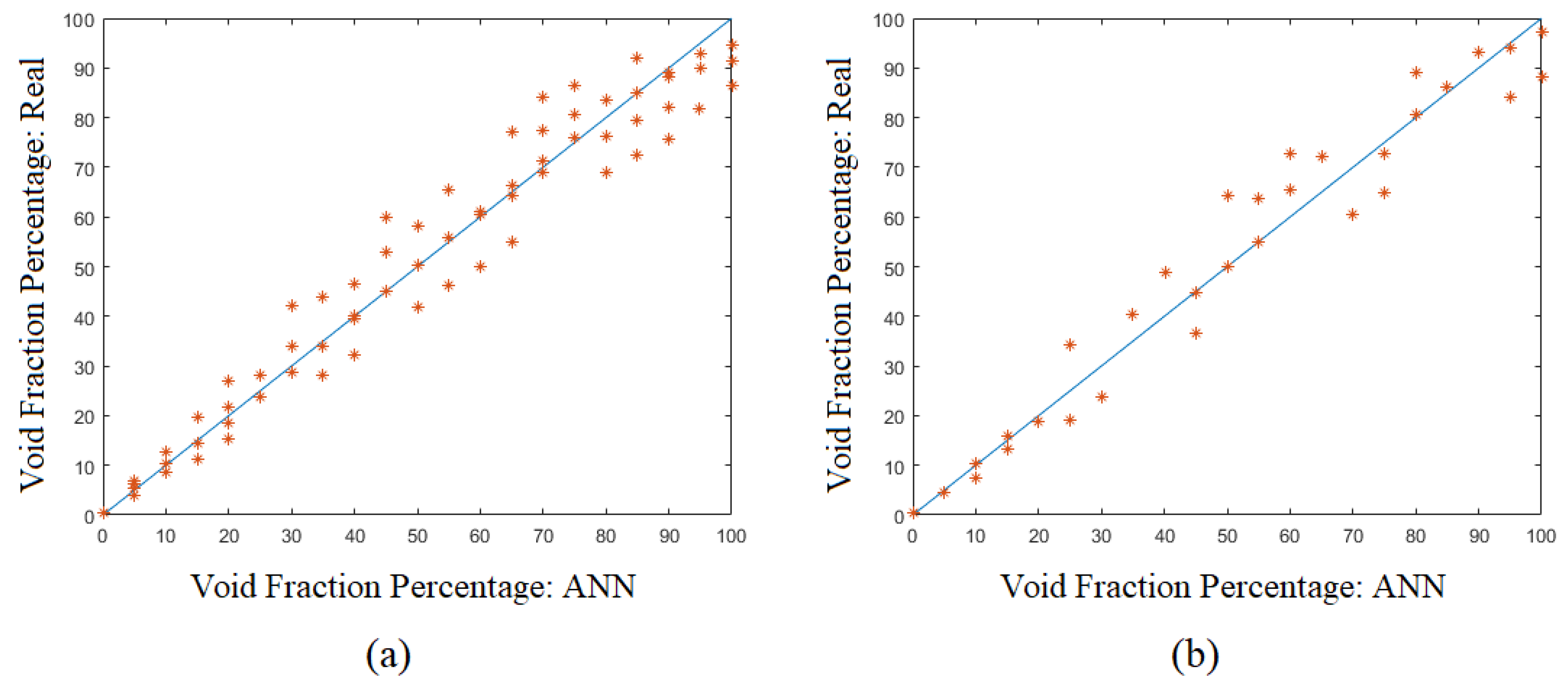 Processes 11 00940 g007