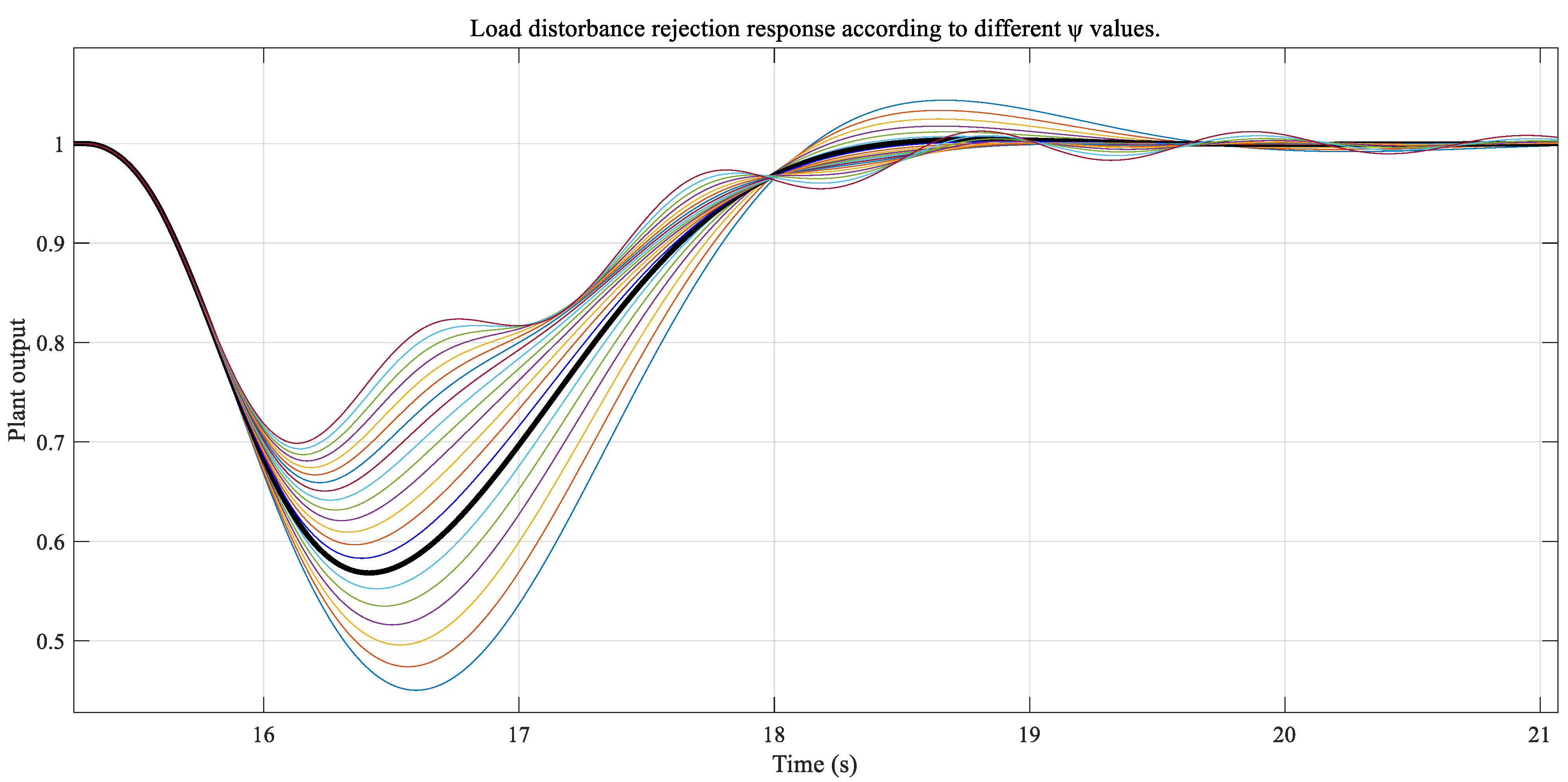 Processes 11 00941 g003 Processes 11 00941 g003