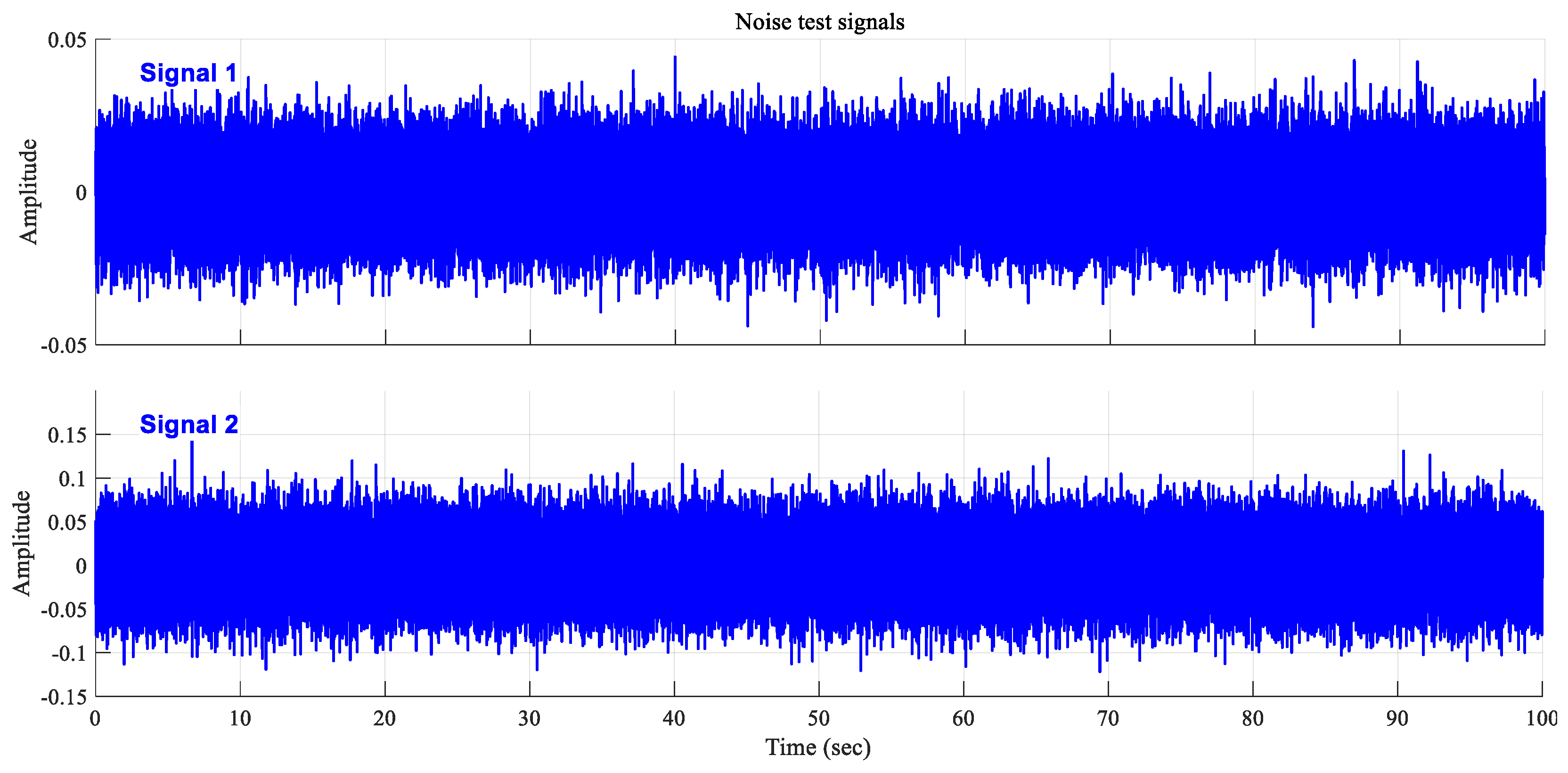 Processes 11 00941 g007 Processes 11 00941 g007