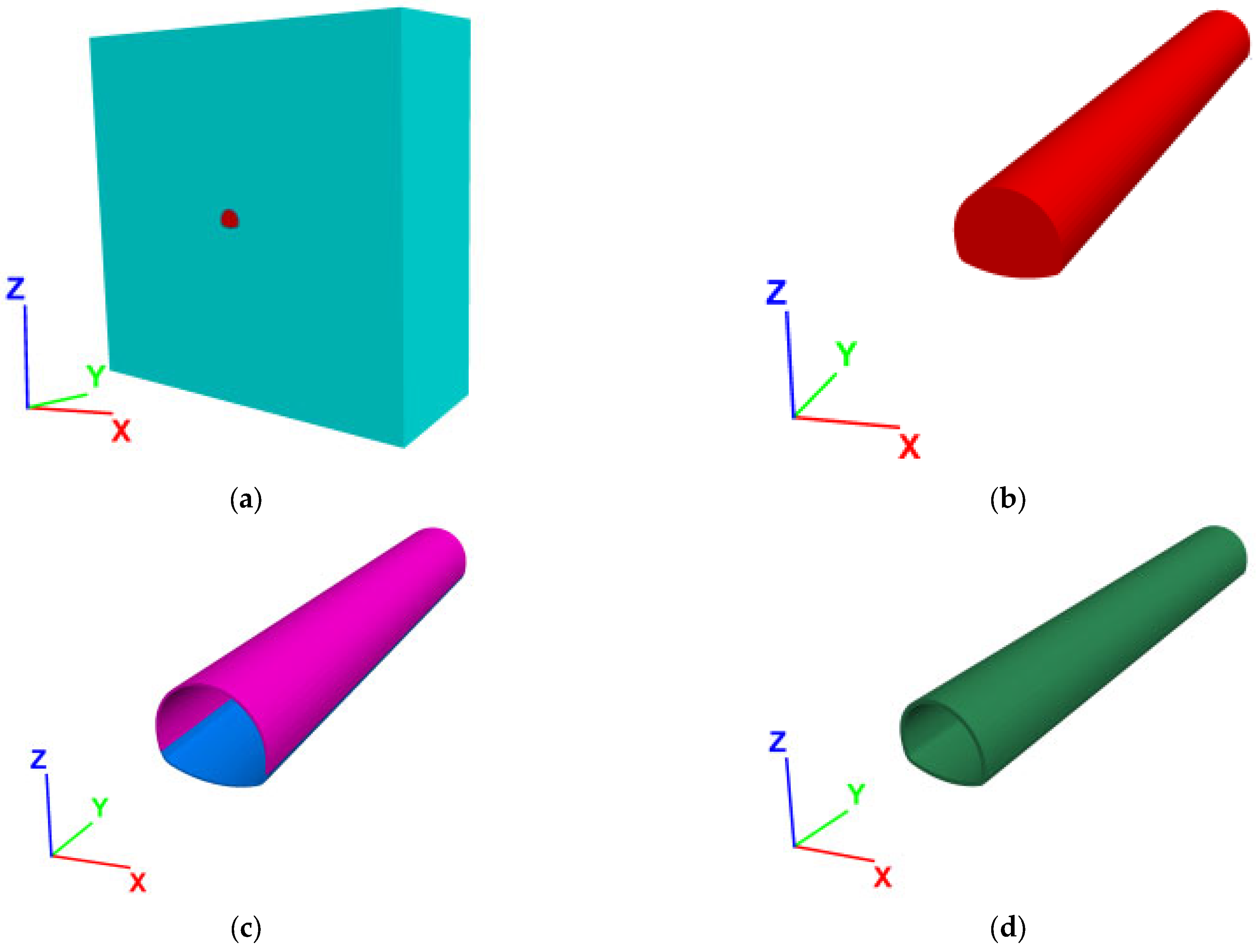 Processes 11 00949 g001a