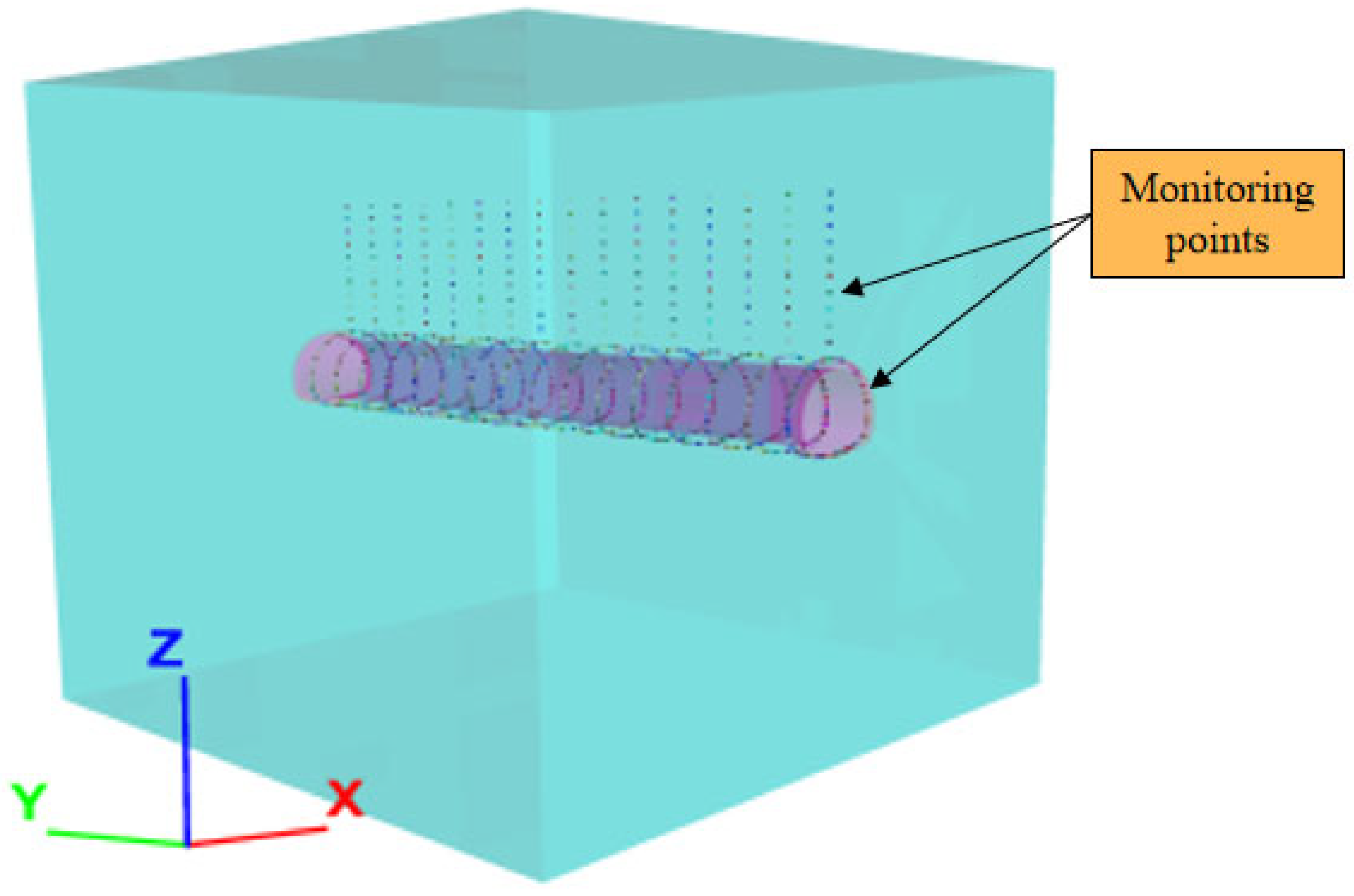 Processes 11 00949 g002