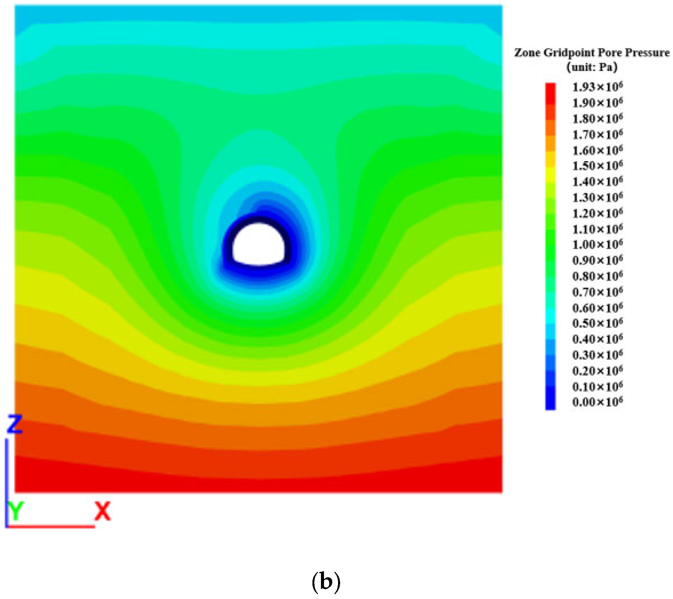 Processes 11 00949 g011b