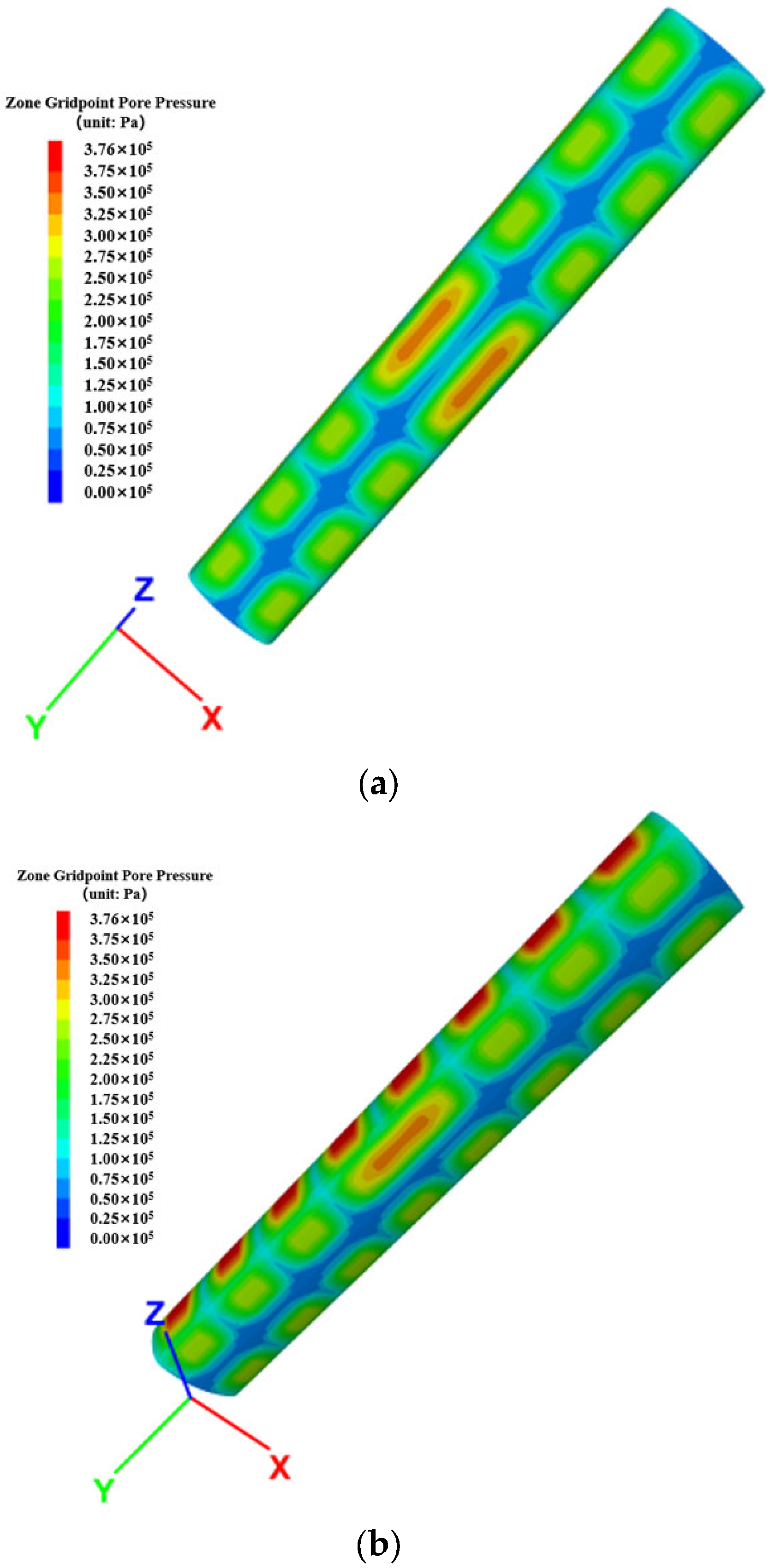 Processes 11 00949 g015