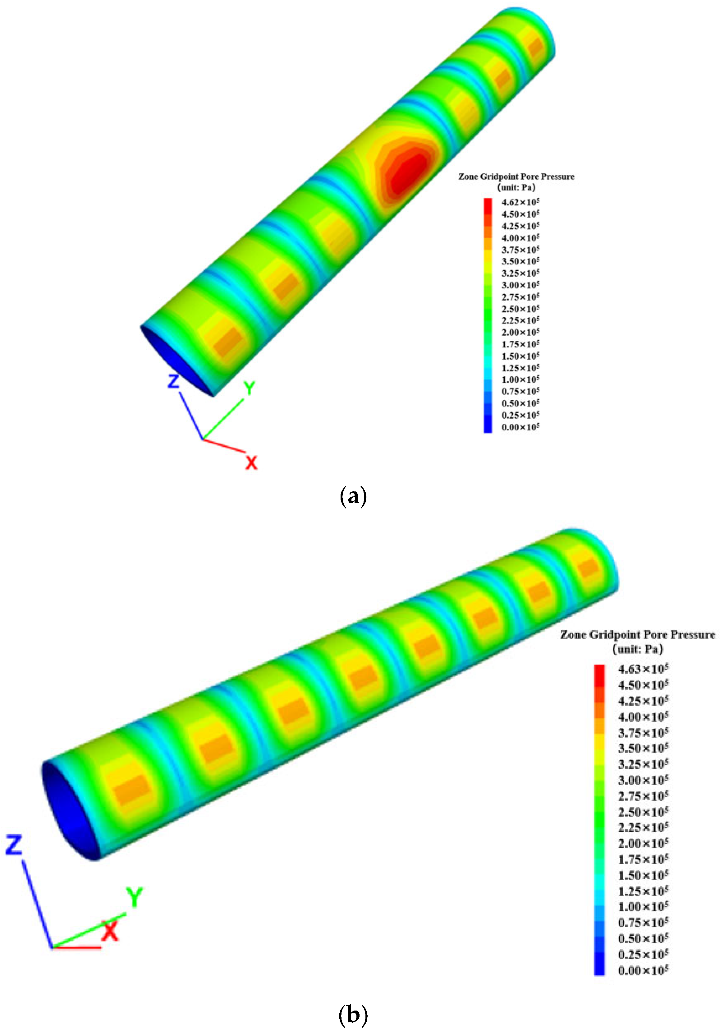 Processes 11 00949 g019