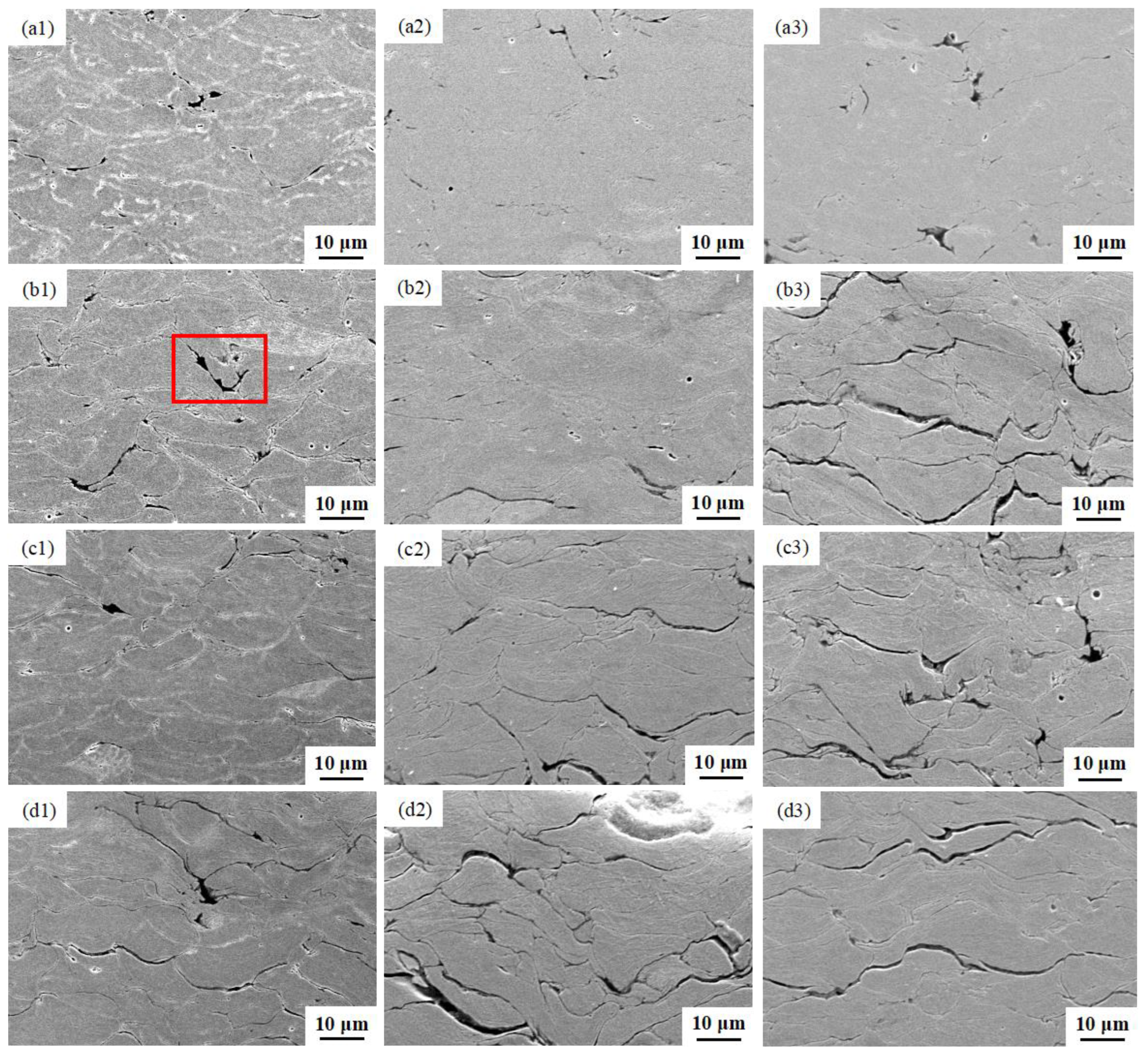 Processes 11 00959 g007