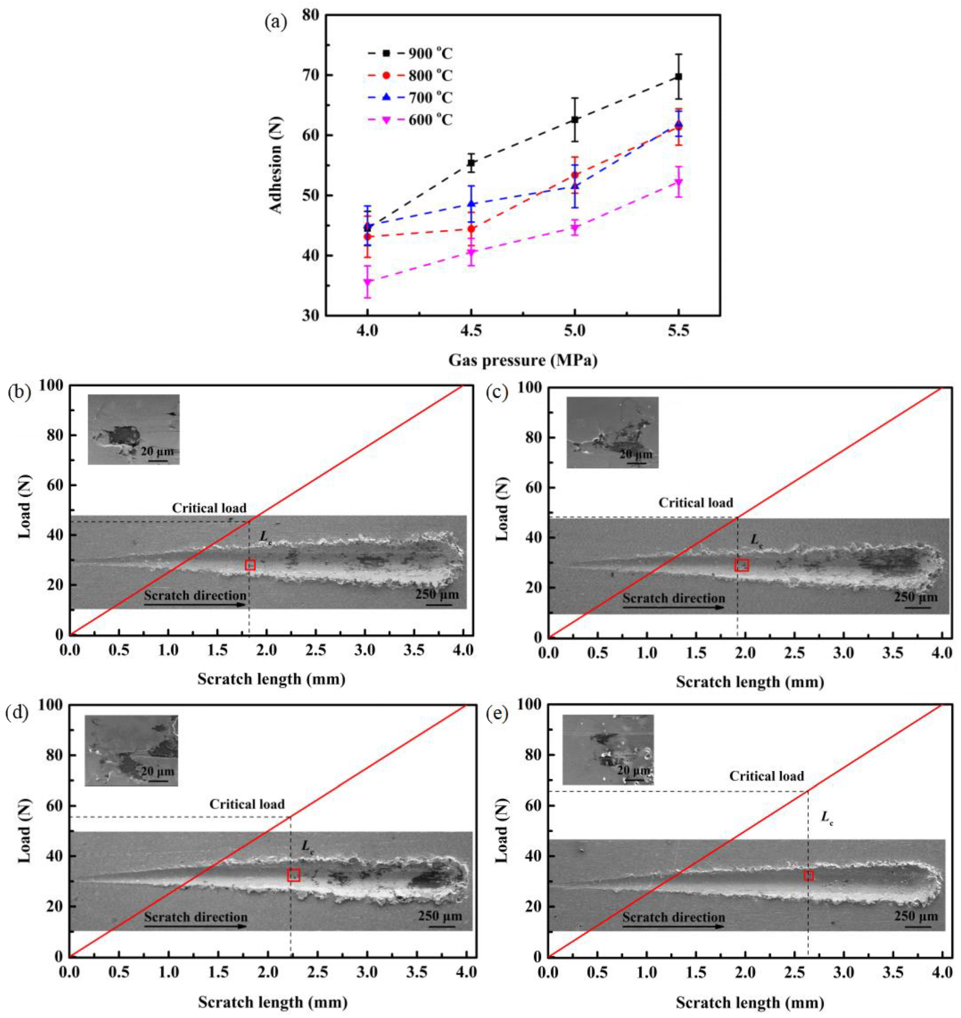 Processes 11 00959 g009