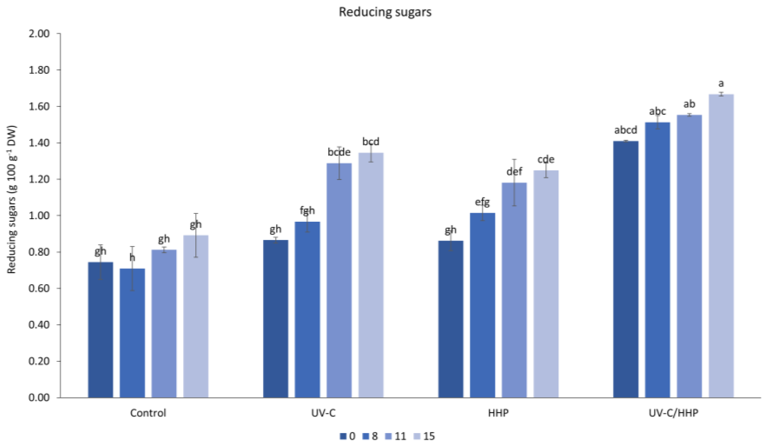 Processes 11 00961 g003