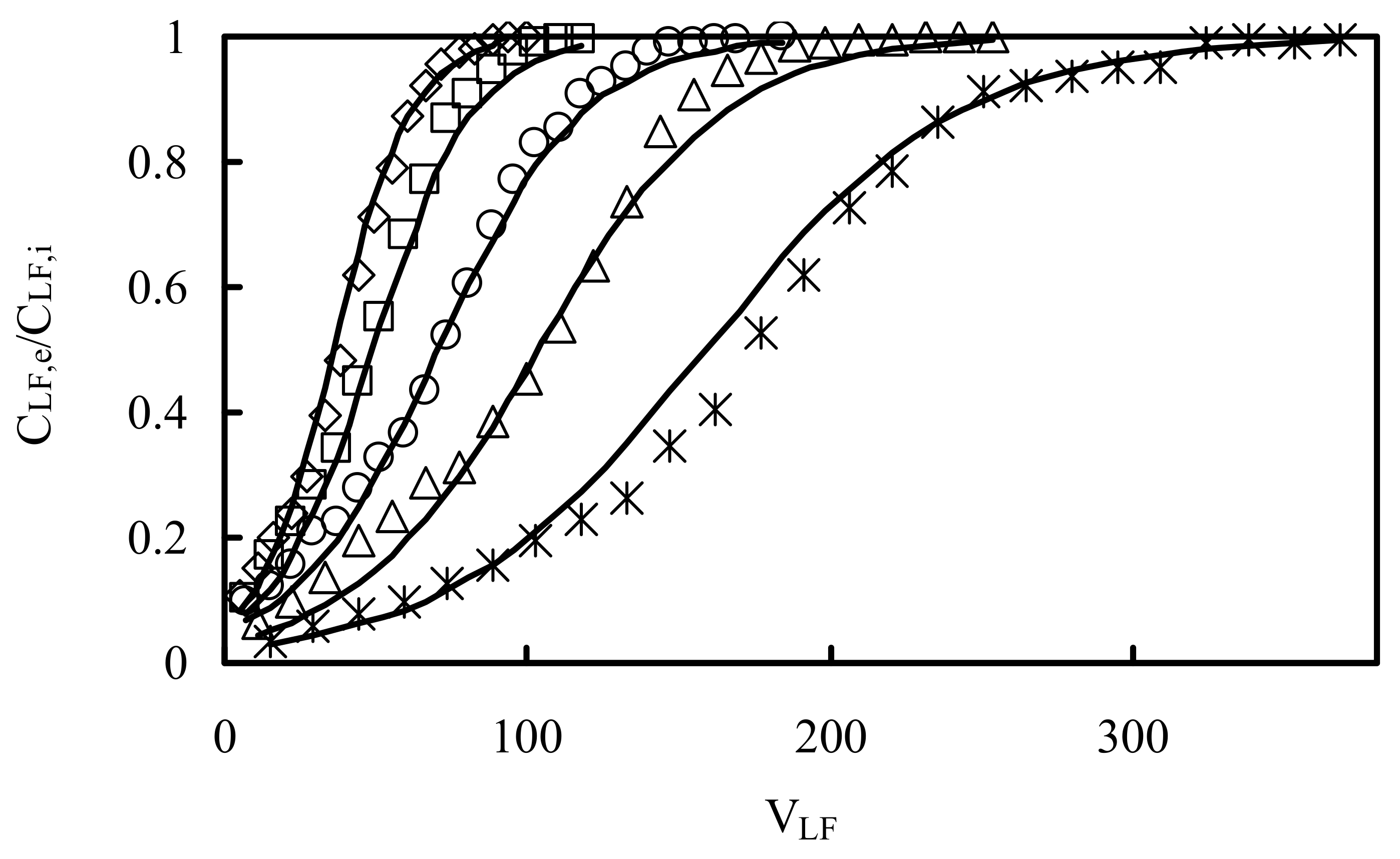 Processes 11 00965 g003 Processes 11 00965 g003