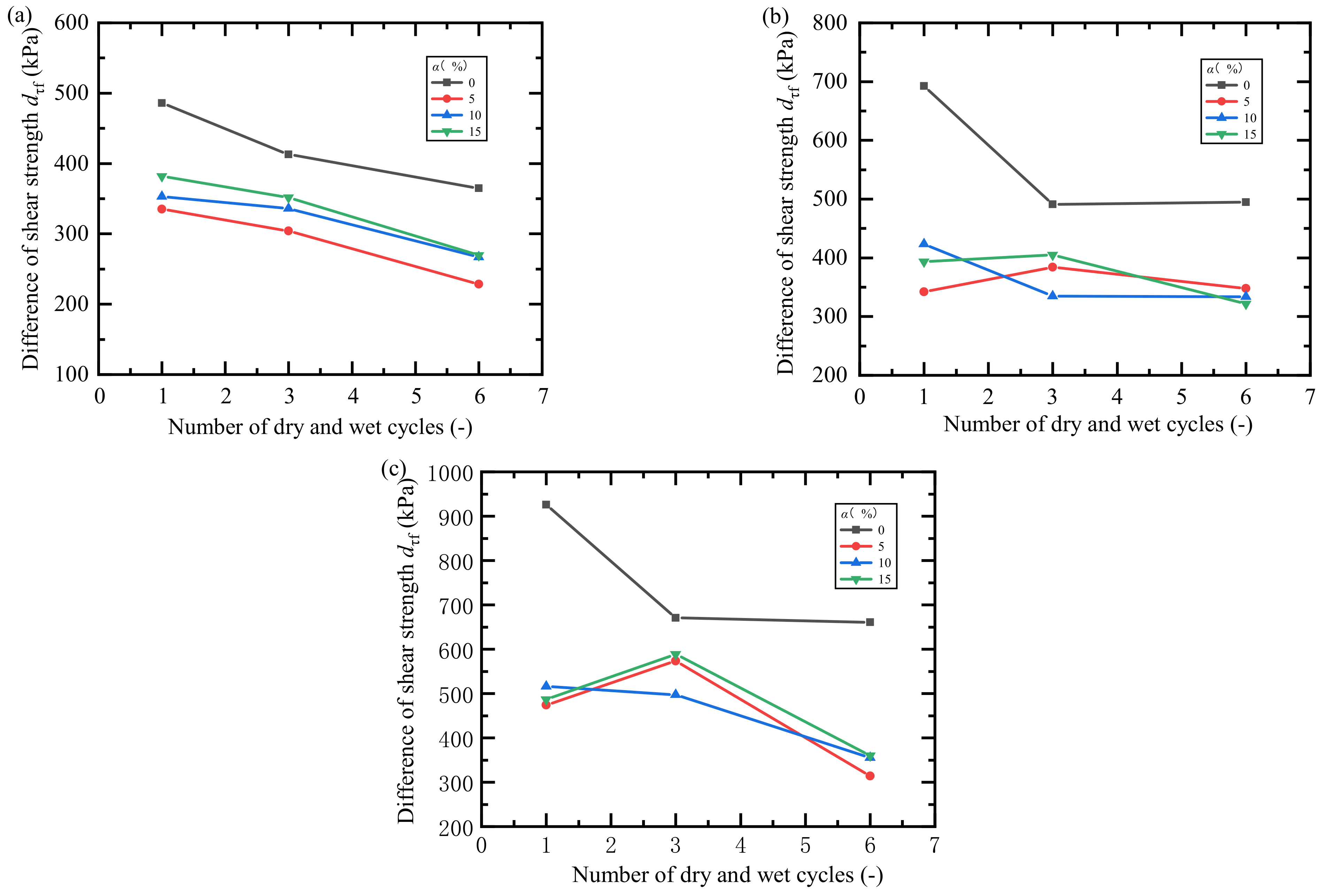 Processes 11 00970 g009