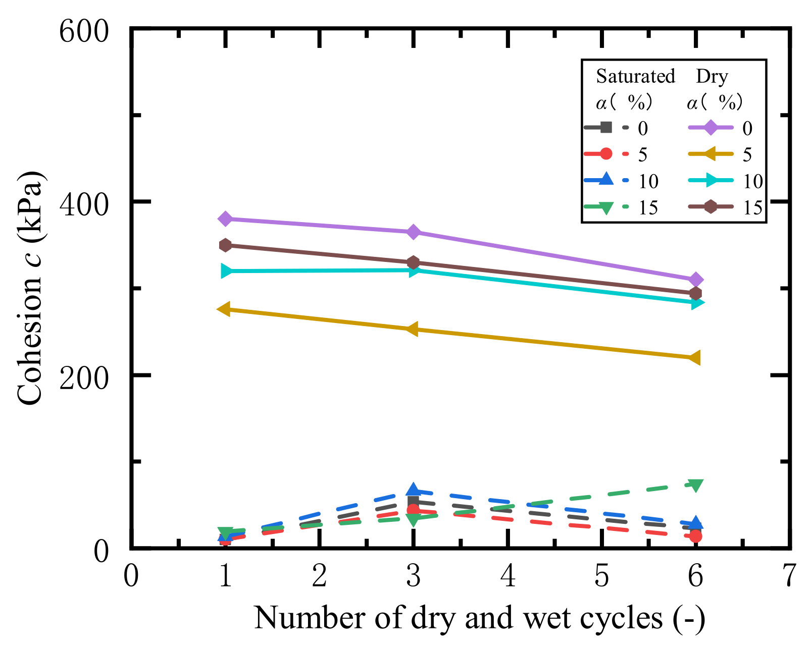 Processes 11 00970 g010