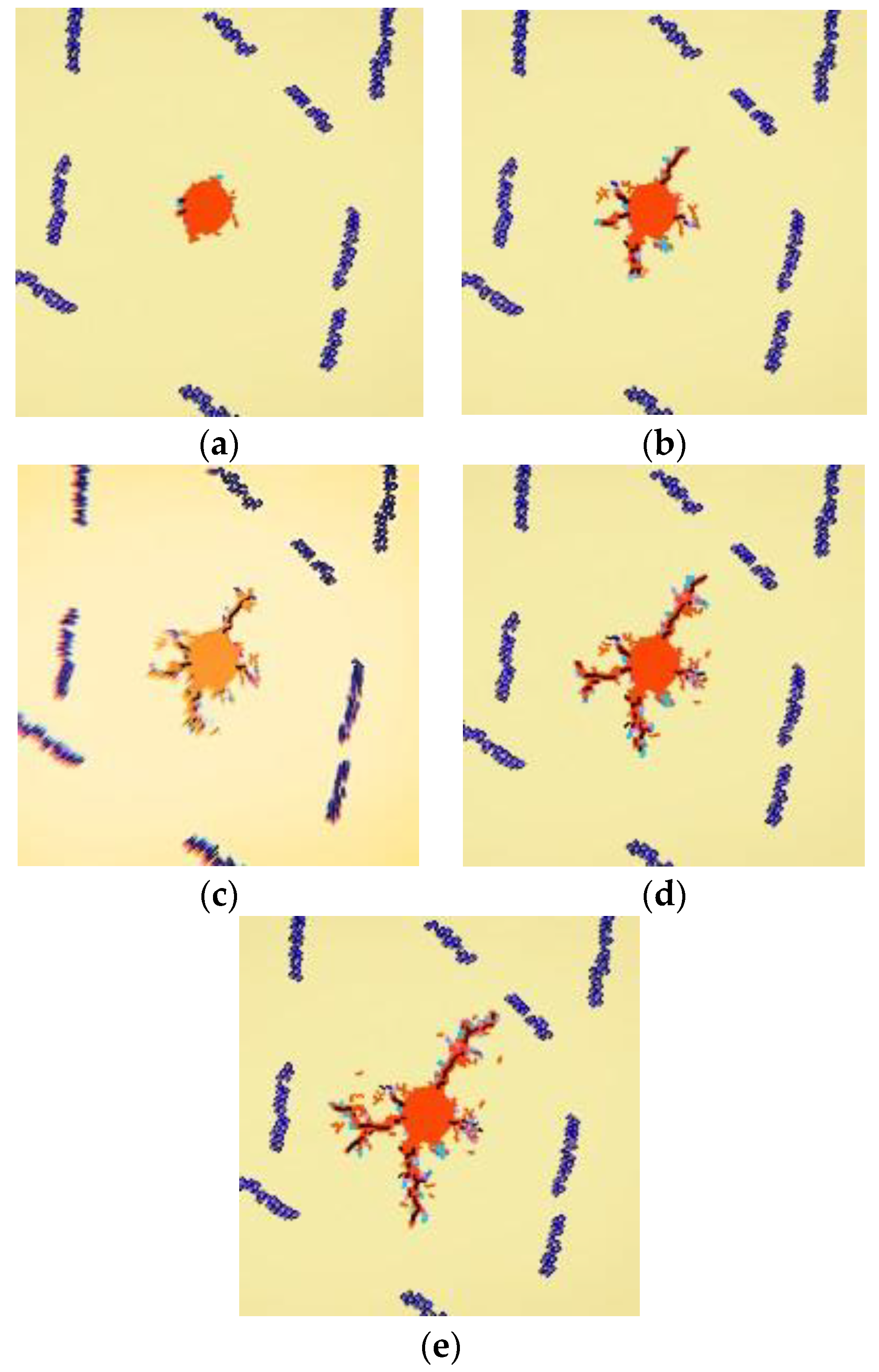 Processes 11 00976 g004