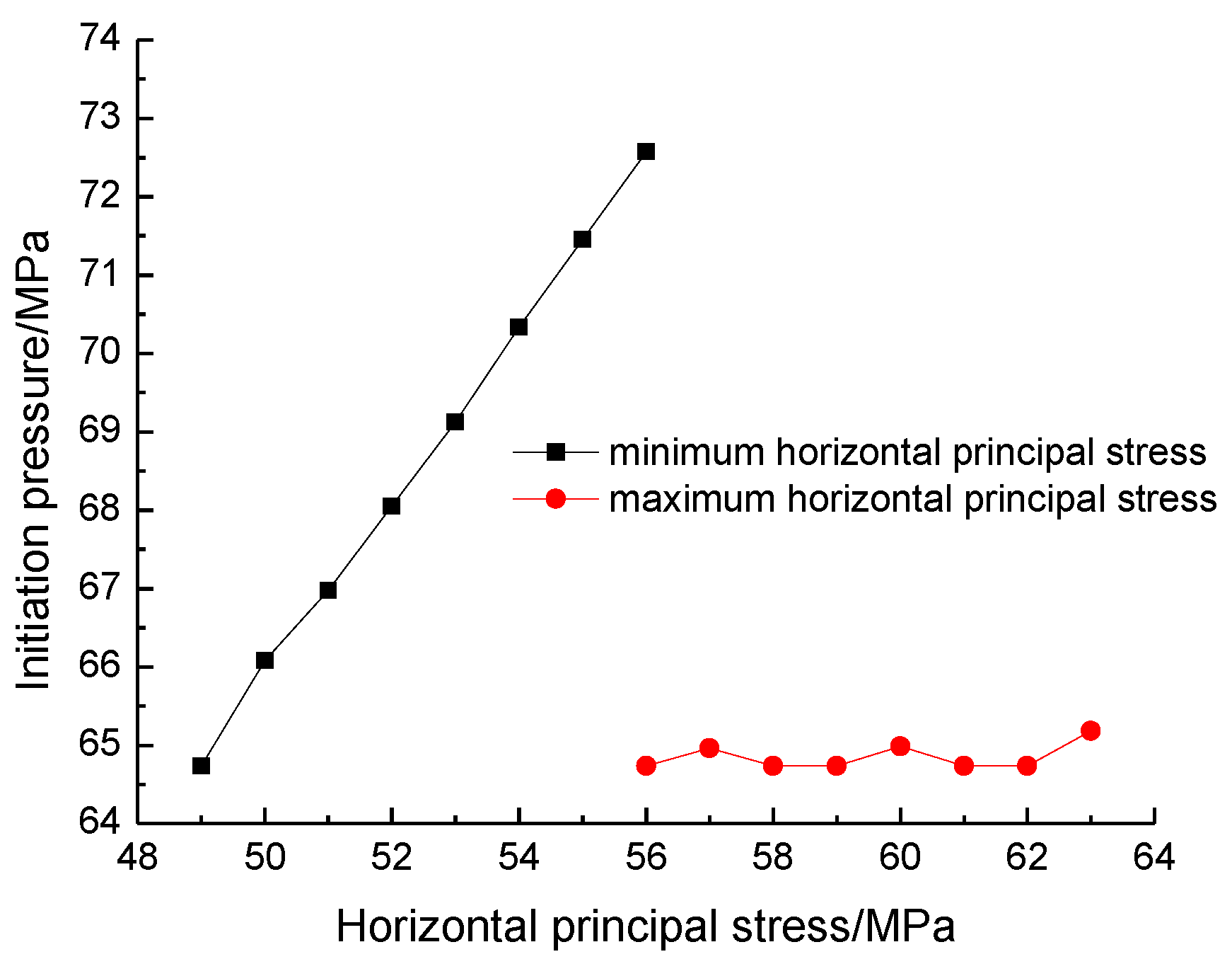 Processes 11 00976 g007