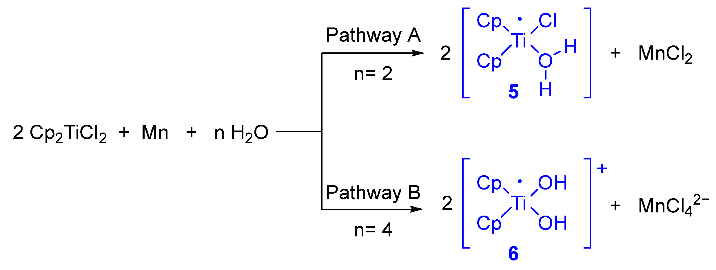 Processes 11 00979 sch005