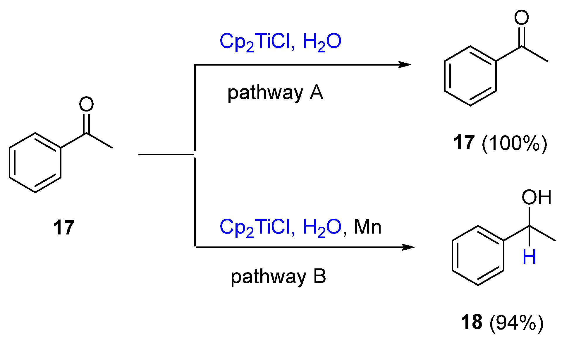 Processes 11 00979 sch009