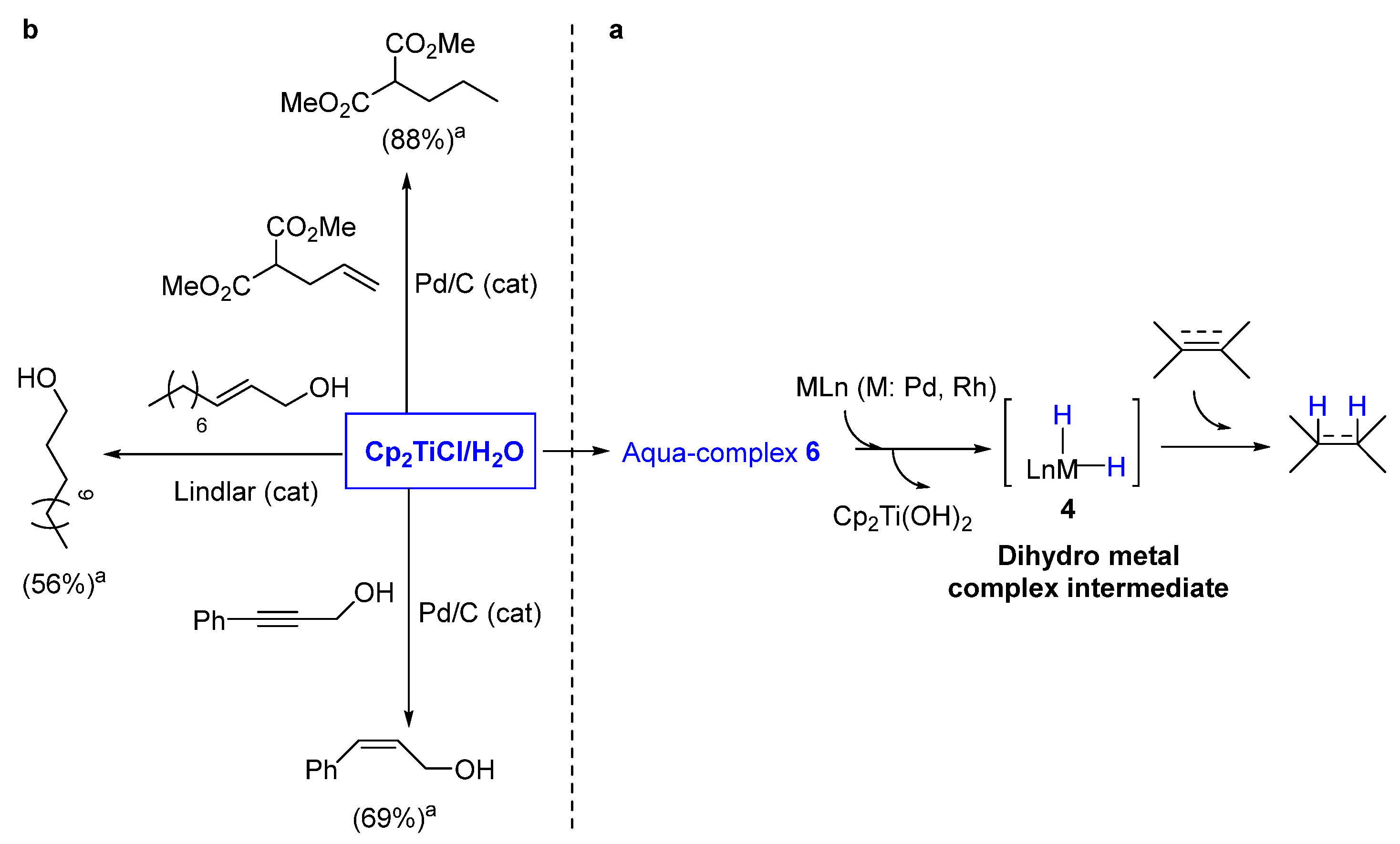 Processes 11 00979 sch011