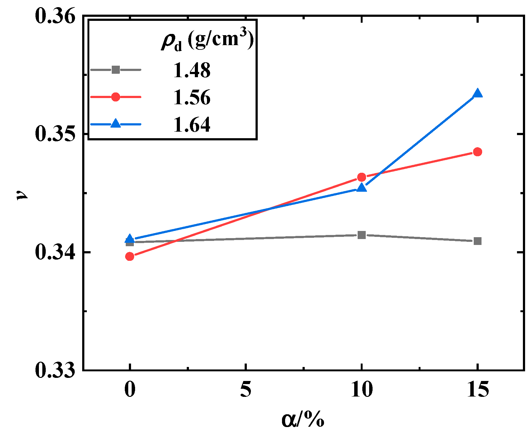 Processes 11 00982 g009