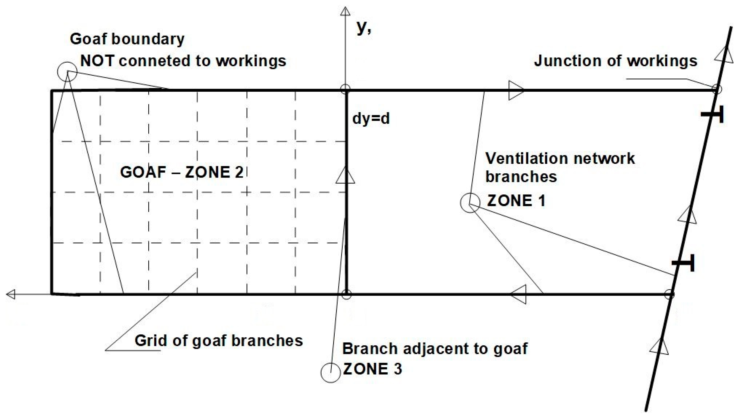 Processes 11 00987 g001
