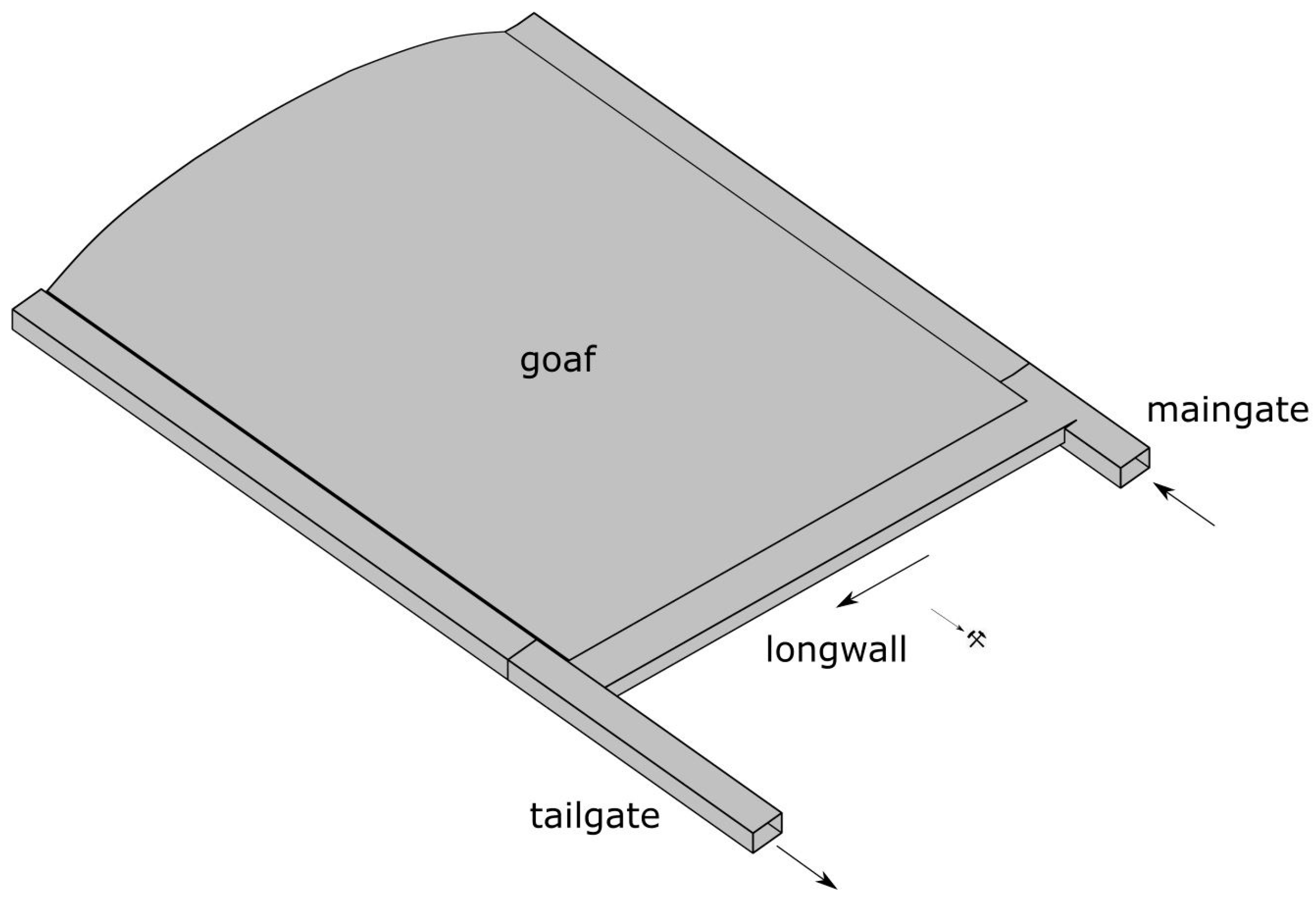 Processes 11 00987 g002