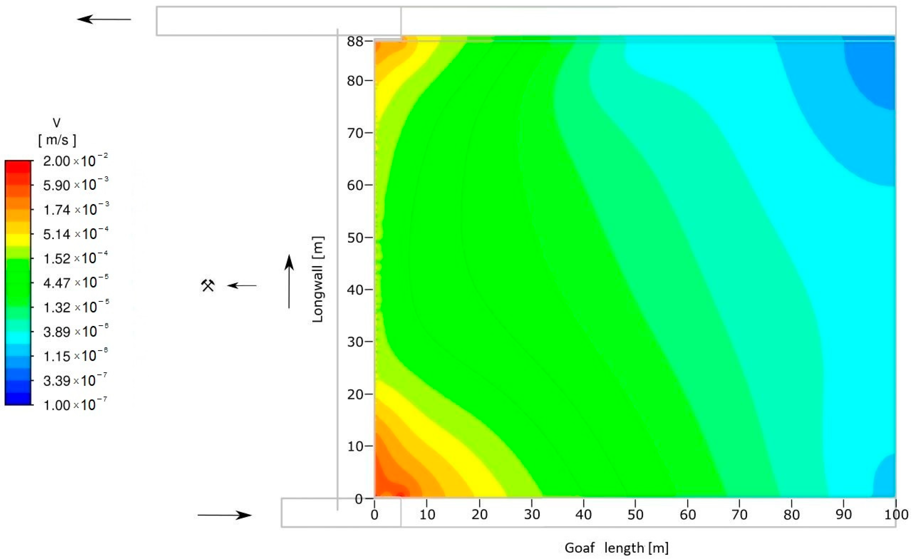 Processes 11 00987 g009