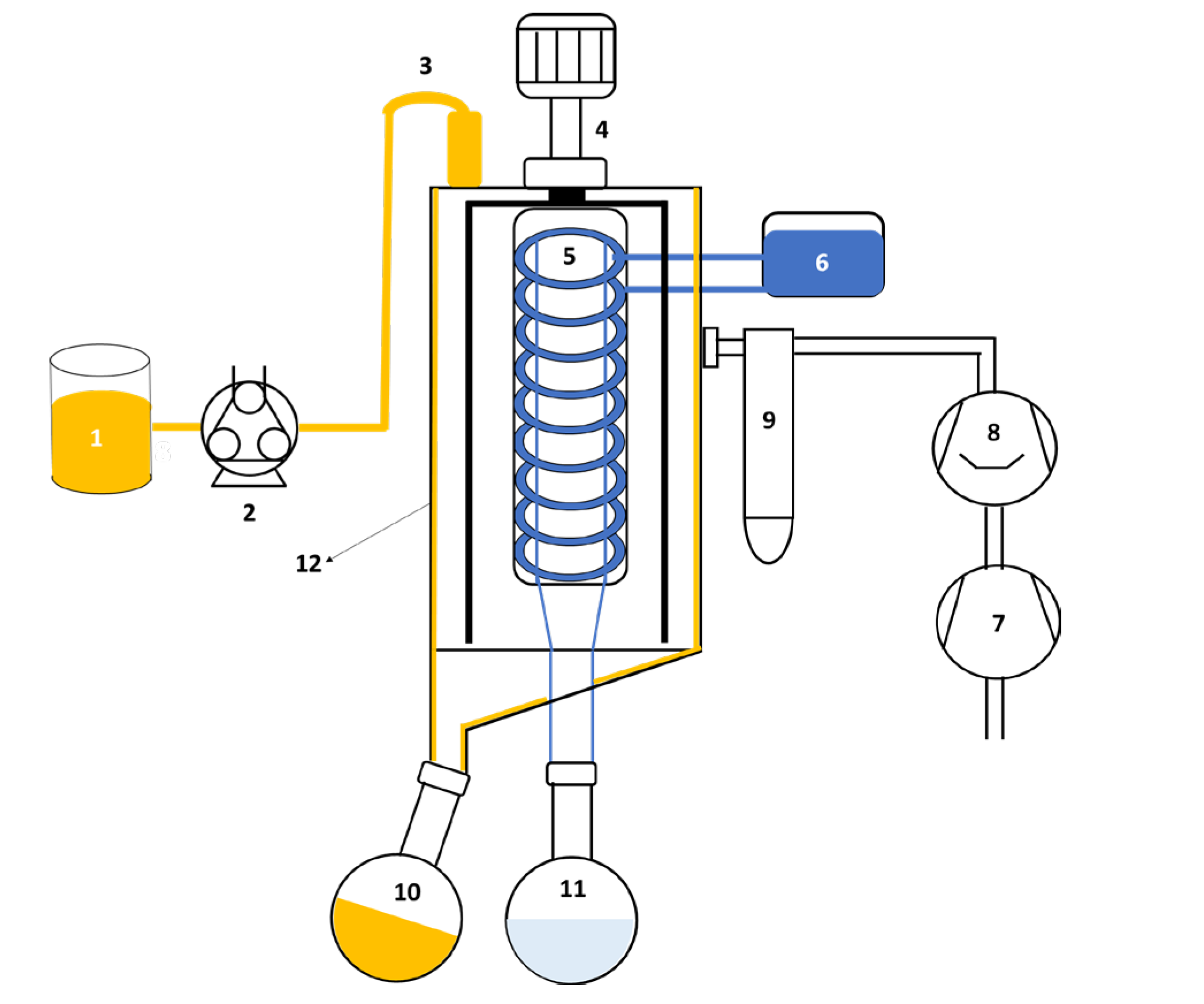 Processes 11 00991 g001
