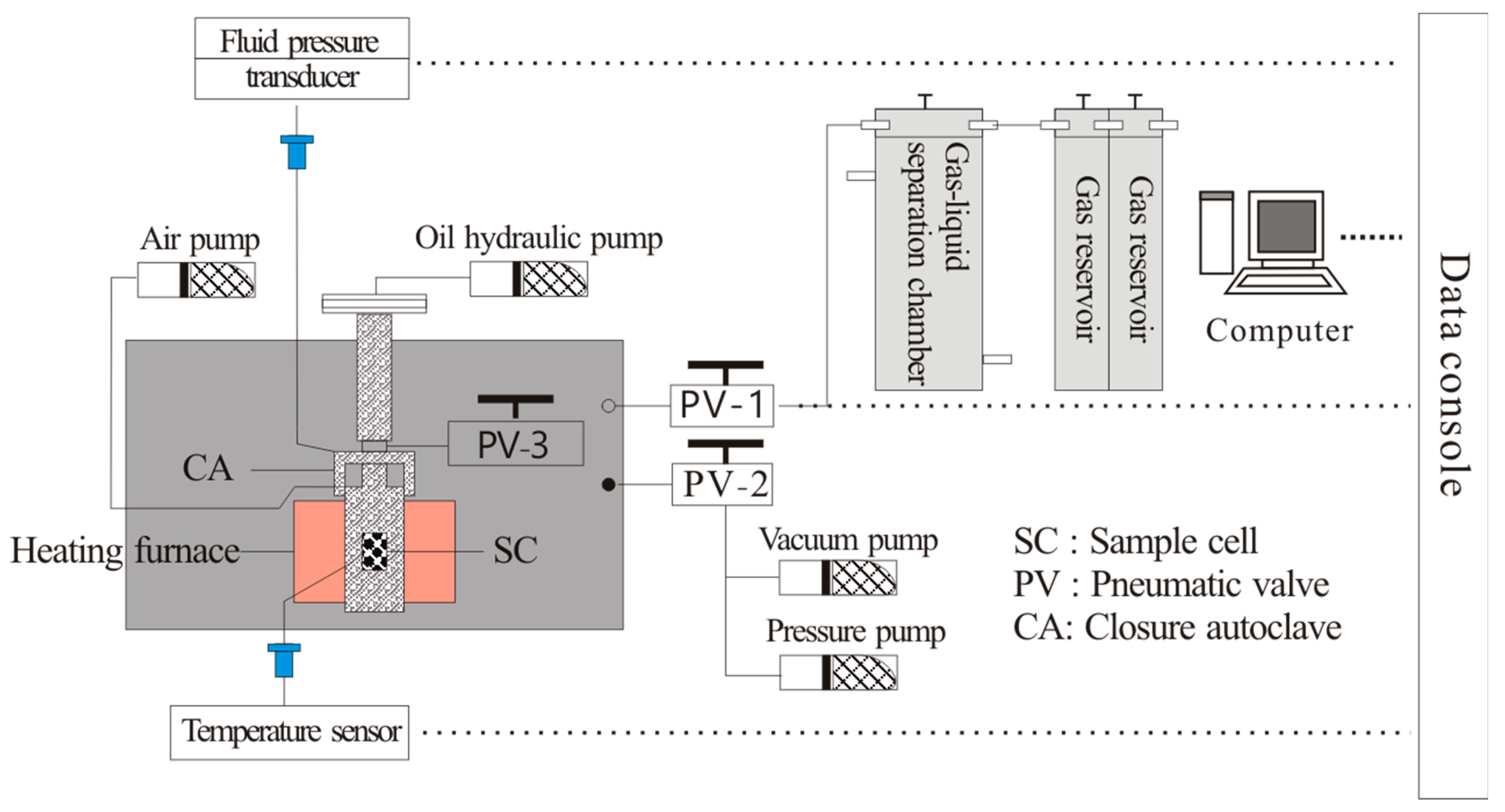 Processes 11 01007 g002