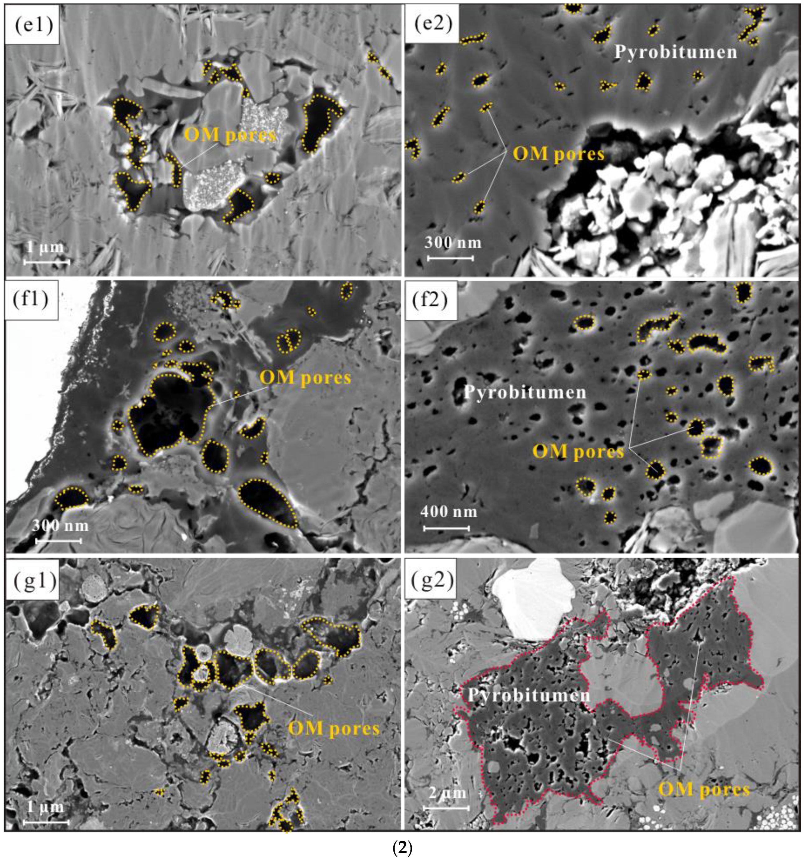 Processes 11 01007 g006b