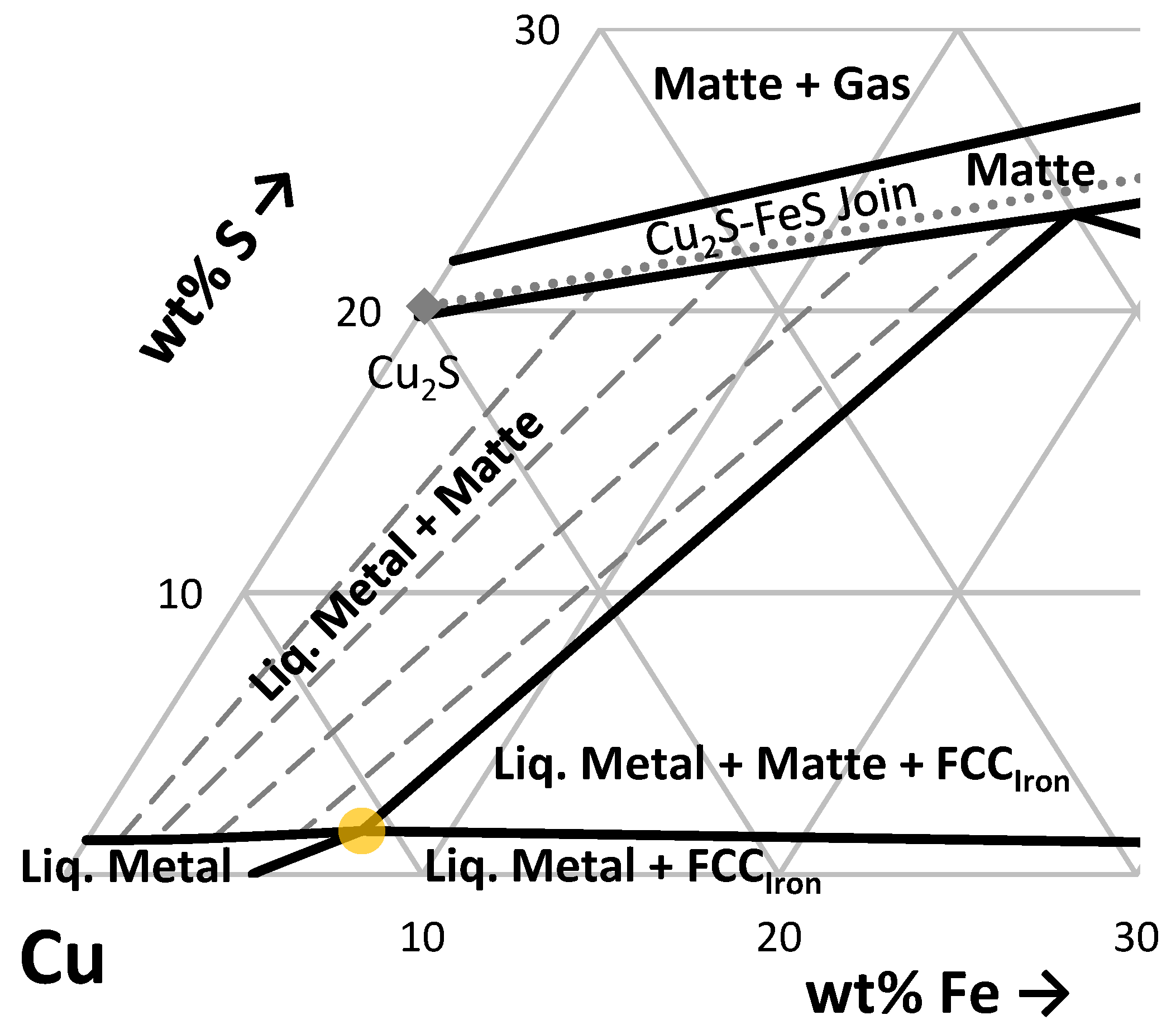 Processes 11 01012 g002