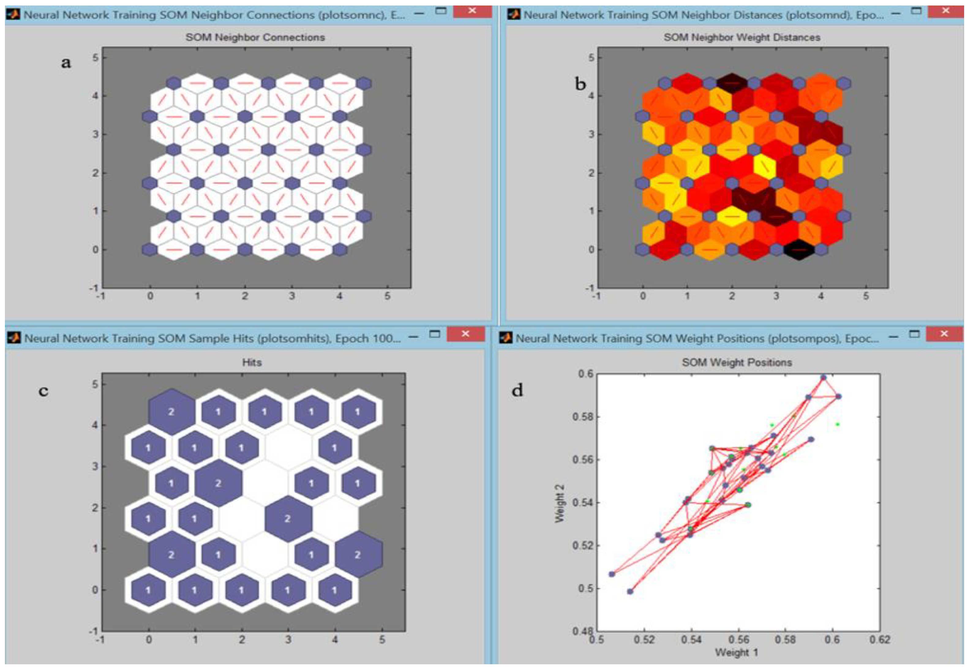 Processes 11 01021 g007