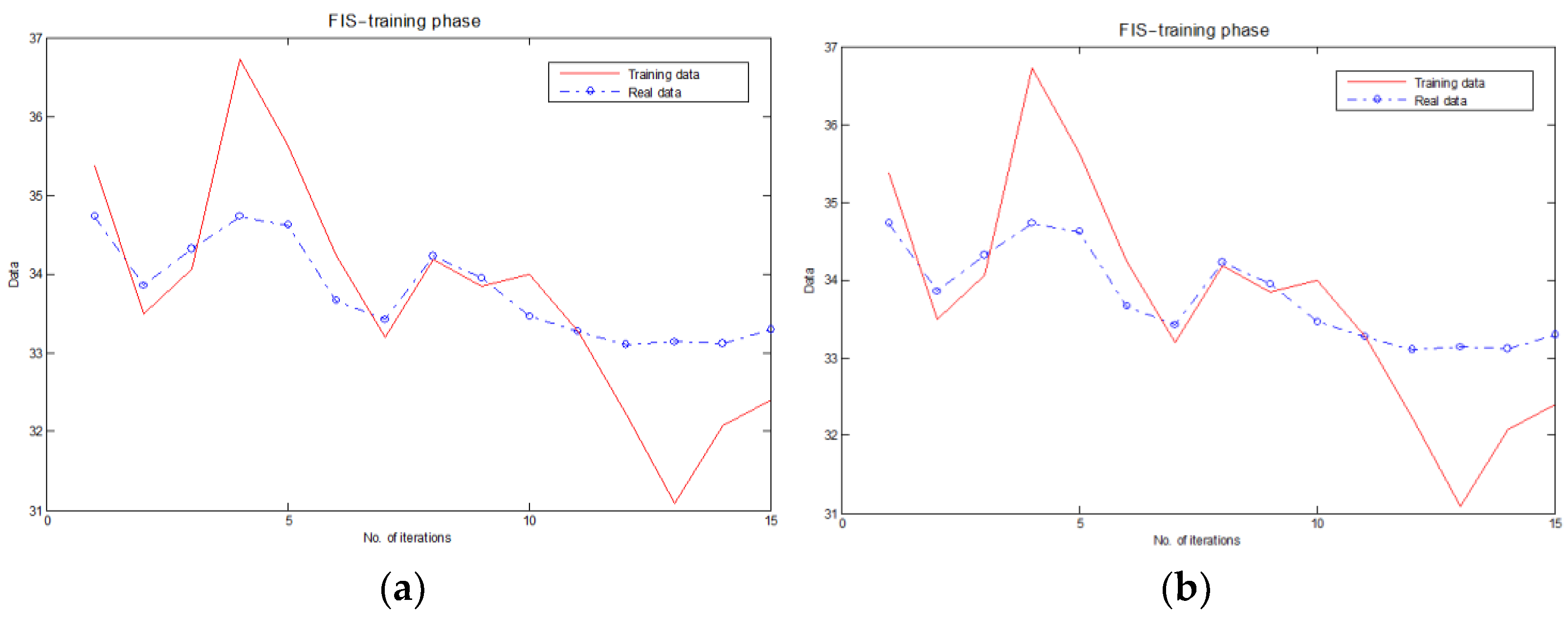 Processes 11 01021 g009