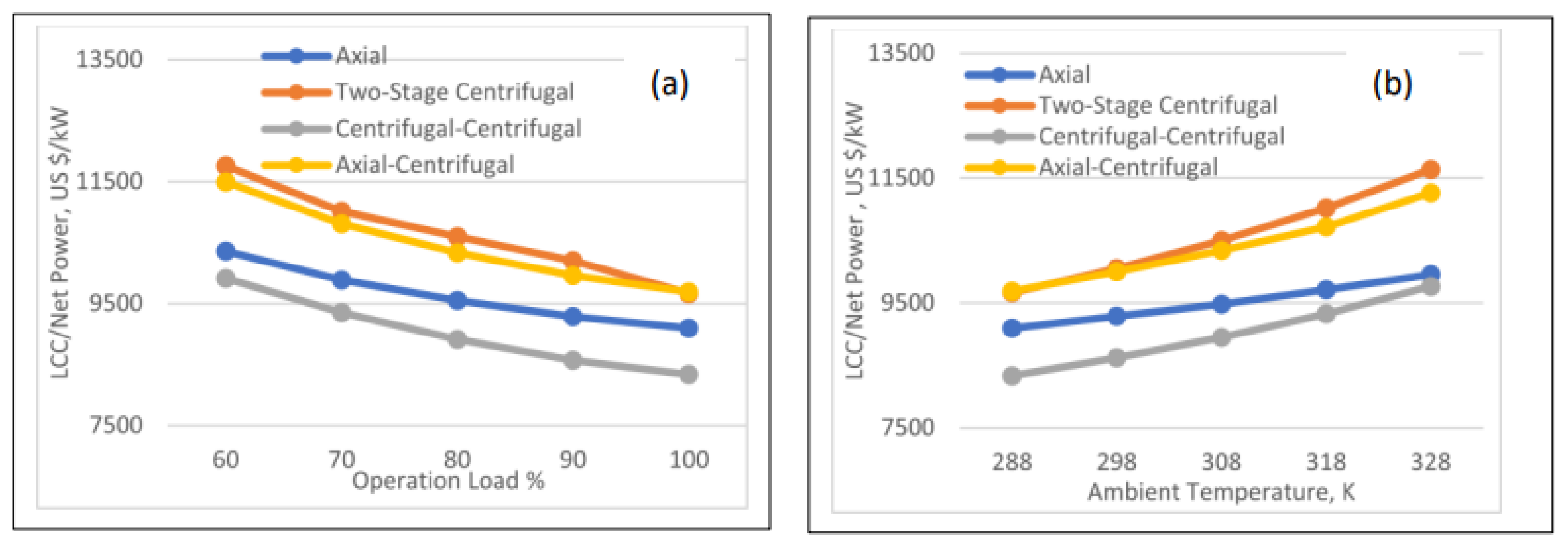 Processes 11 01023 g002 Processes 11 01023 g002