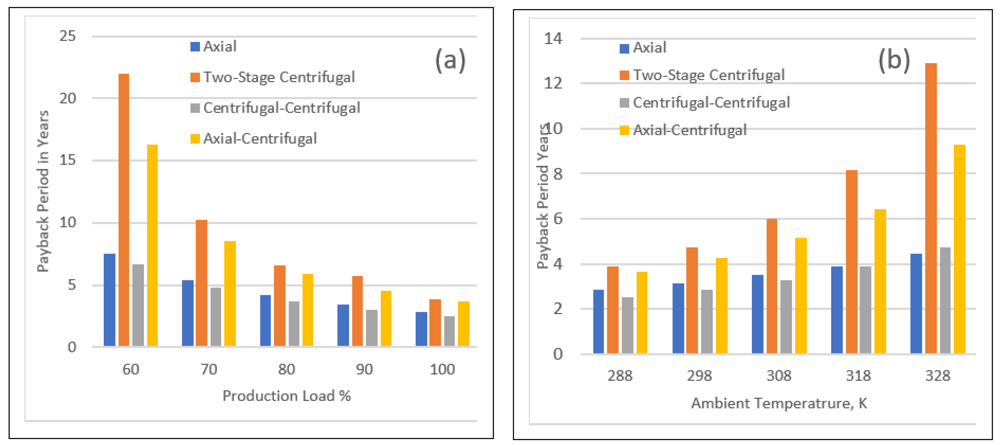 Processes 11 01023 g003 Processes 11 01023 g003