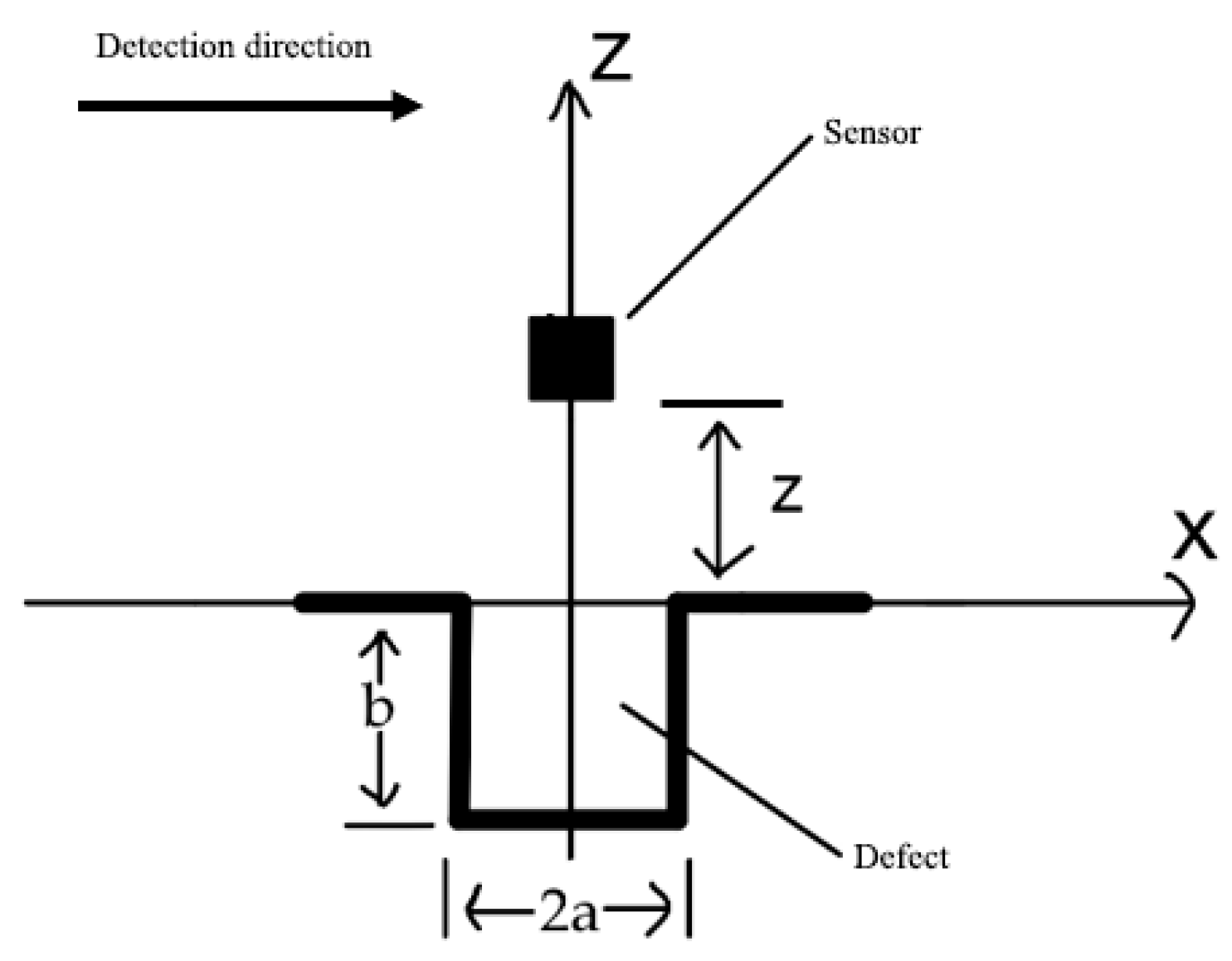 Processes 11 01024 g003