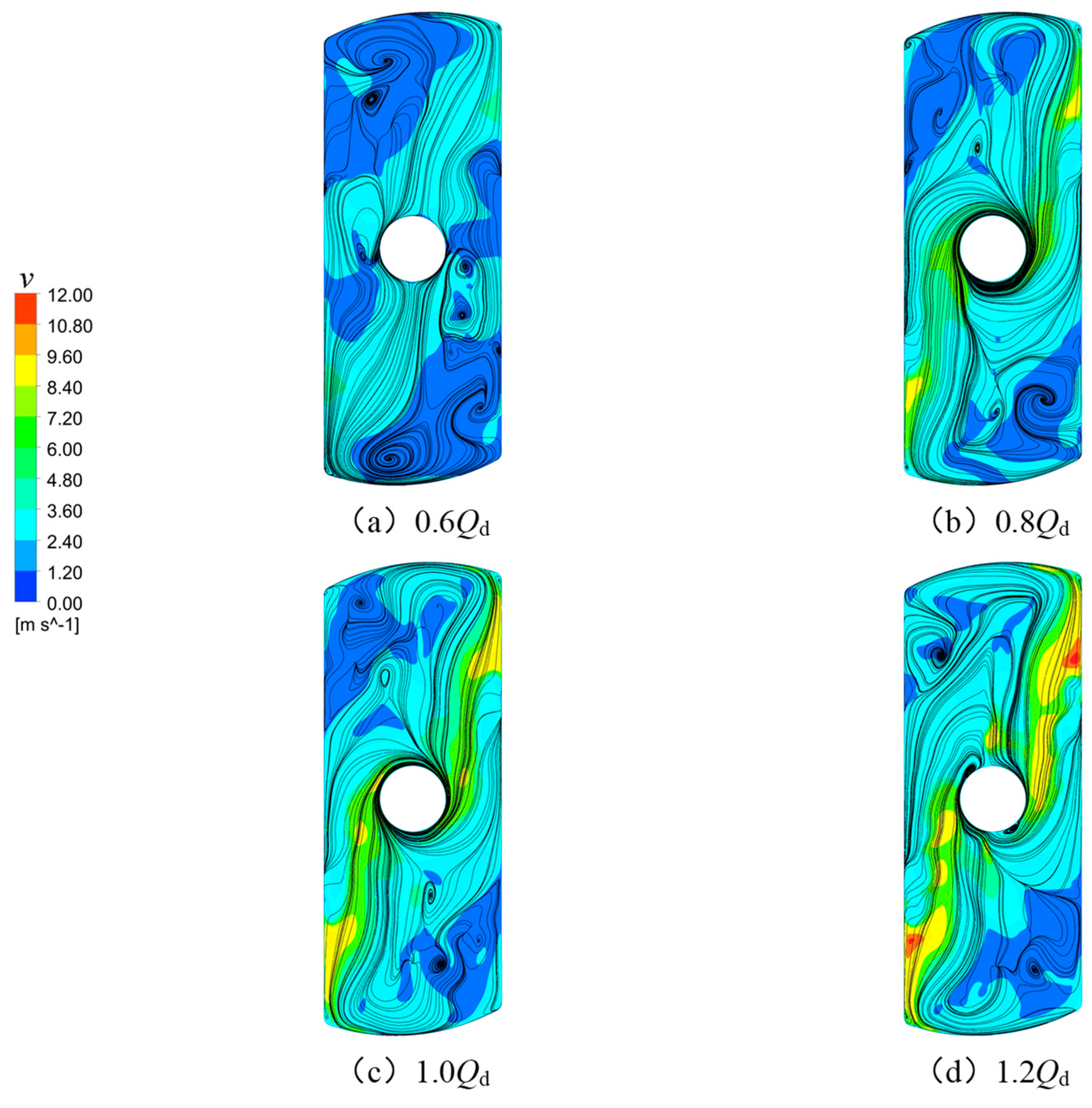 Processes 11 01026 g006