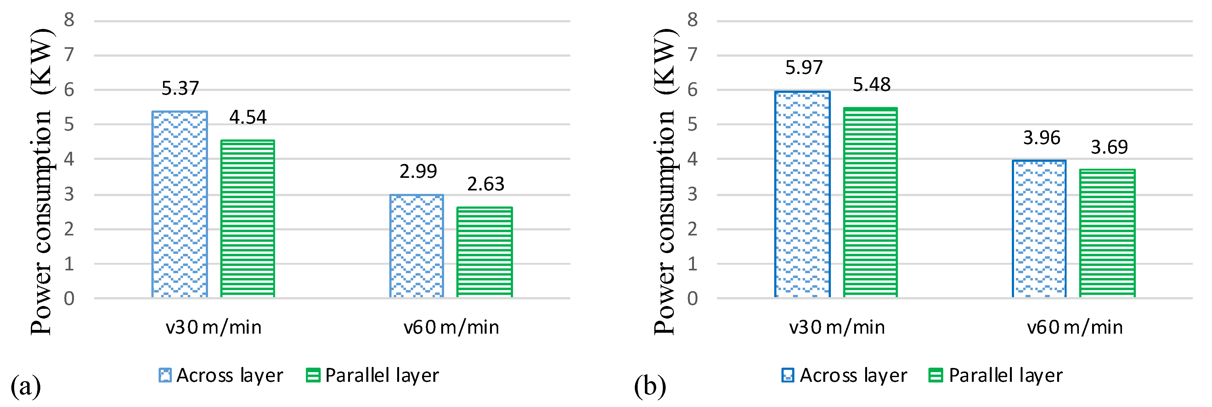 Processes 11 01031 g009