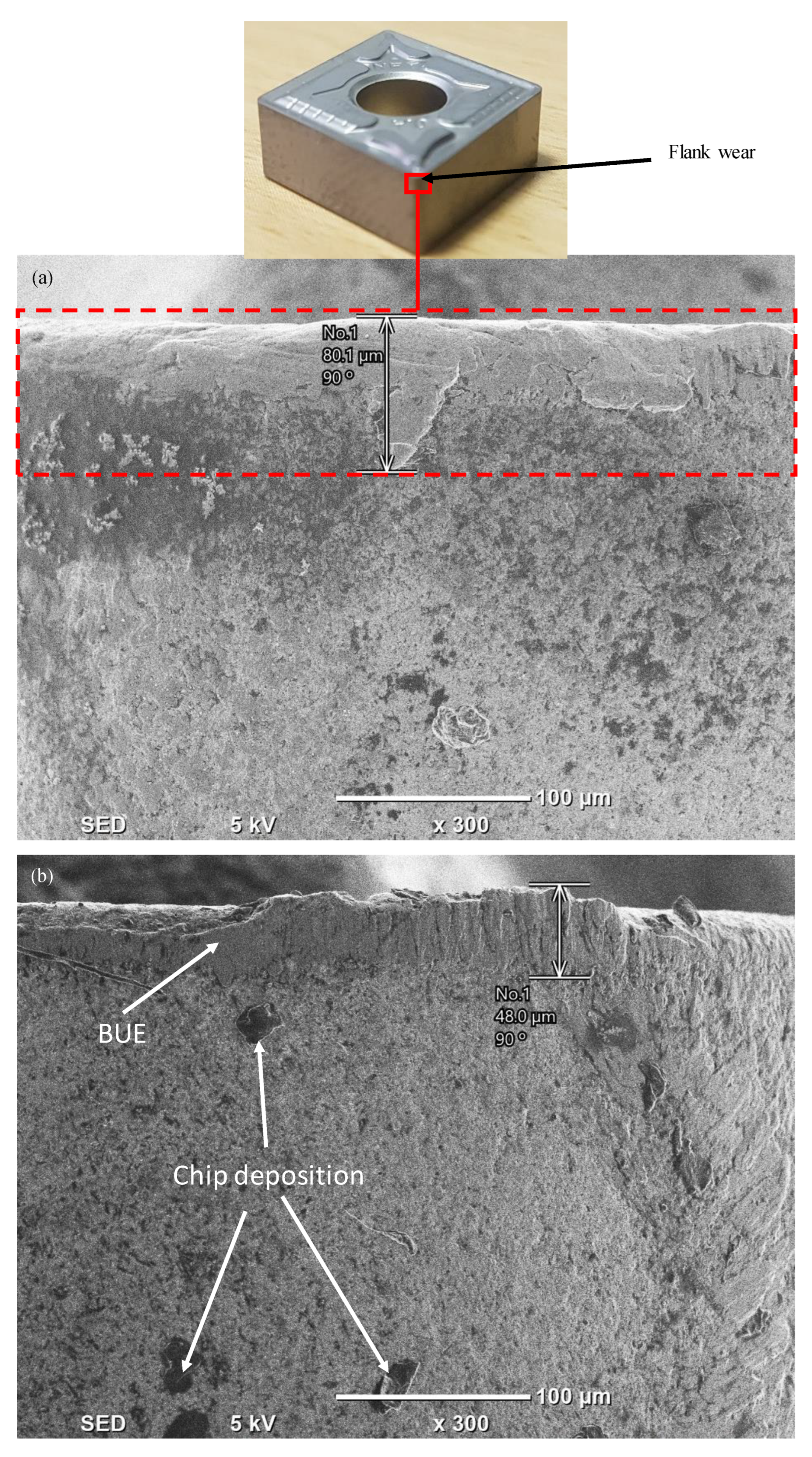 Processes 11 01031 g013