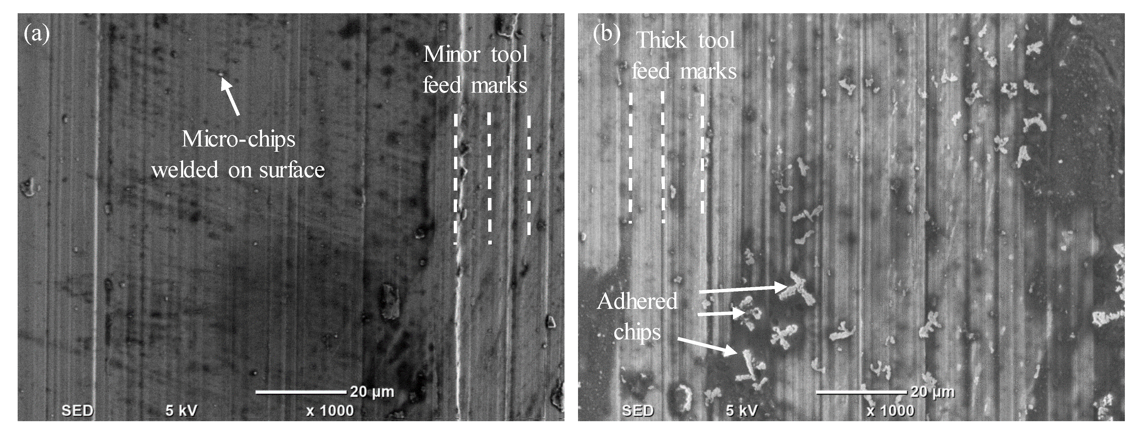 Processes 11 01031 g015