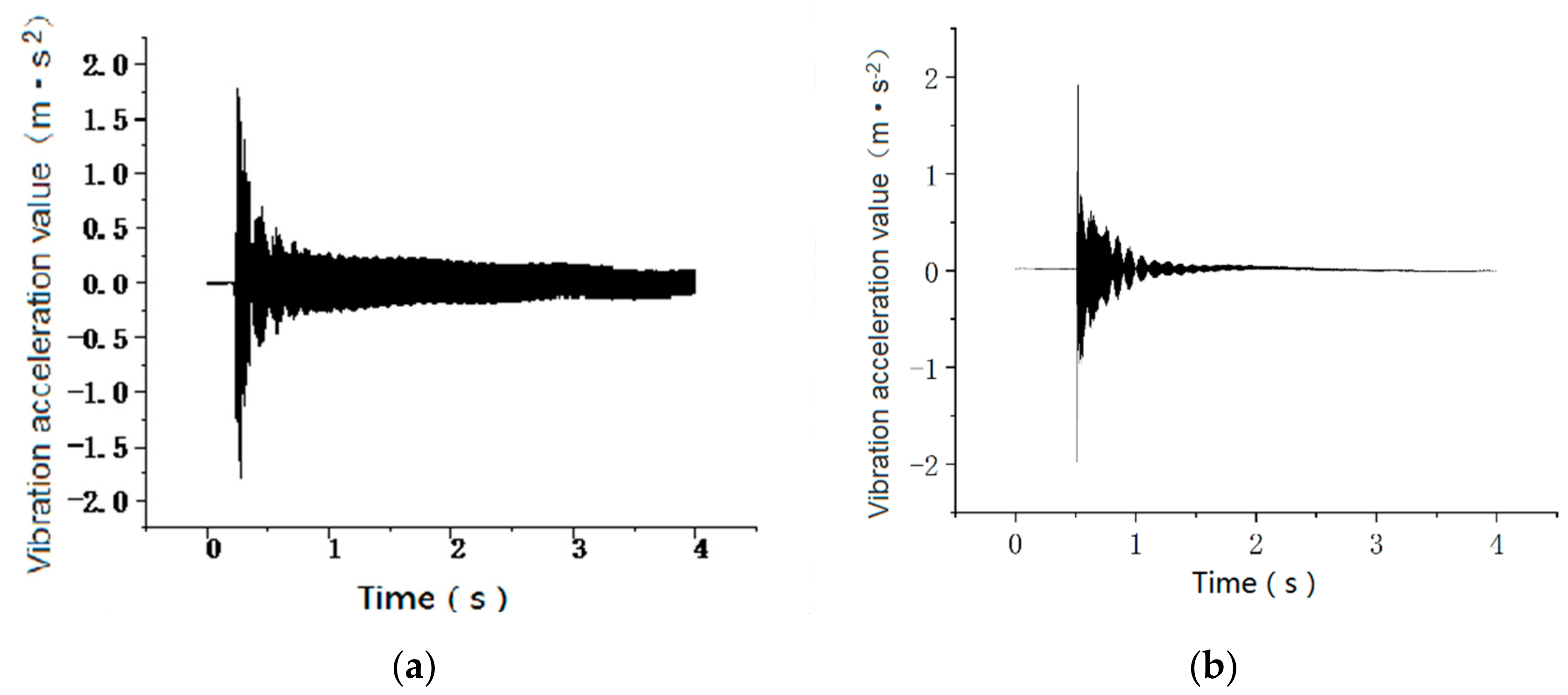 Processes 11 01038 g013 Processes 11 01038 g013