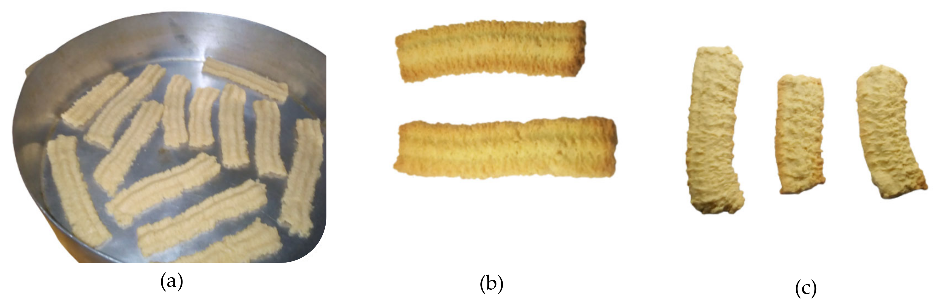 Processes 11 01041 g004