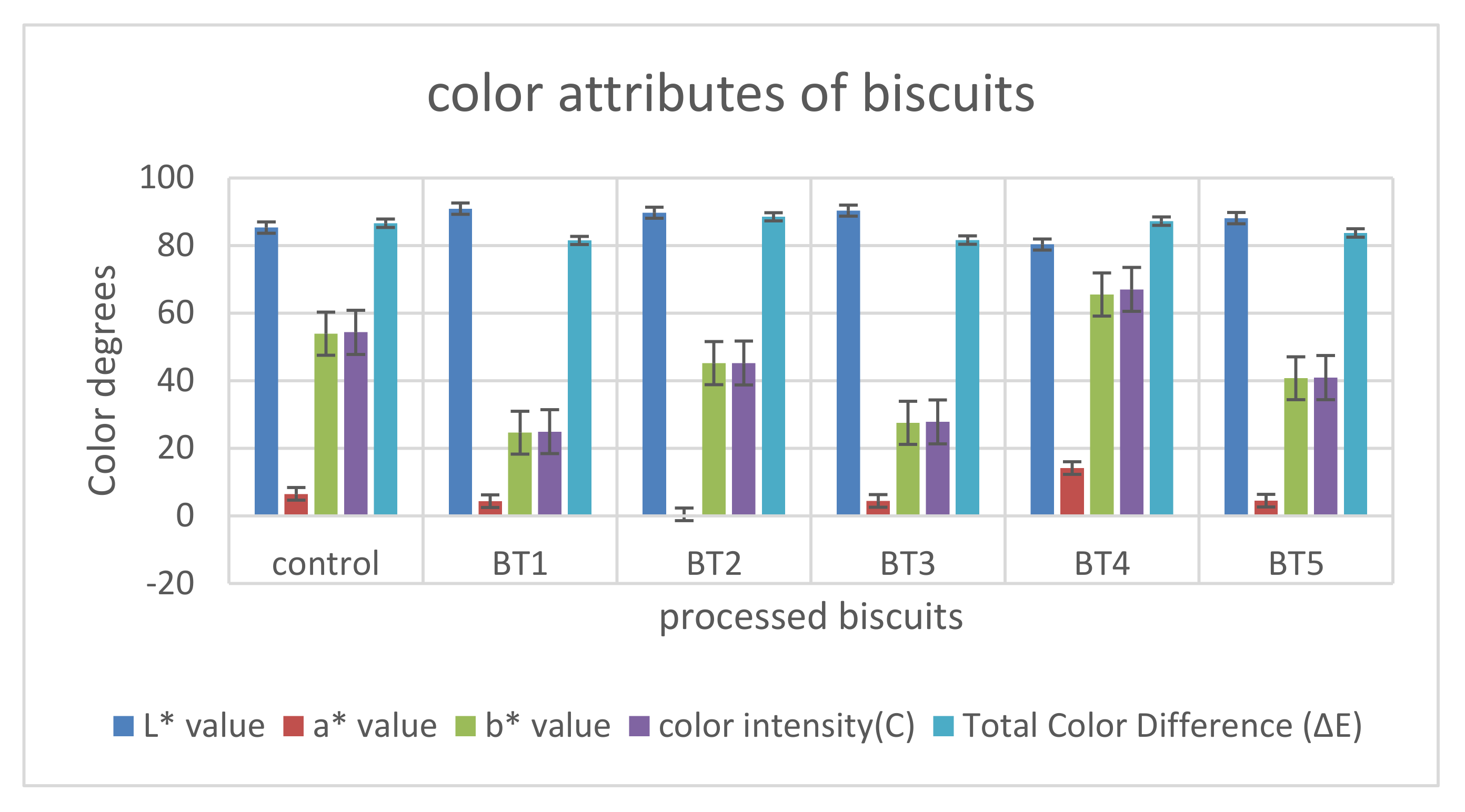 Processes 11 01041 g005