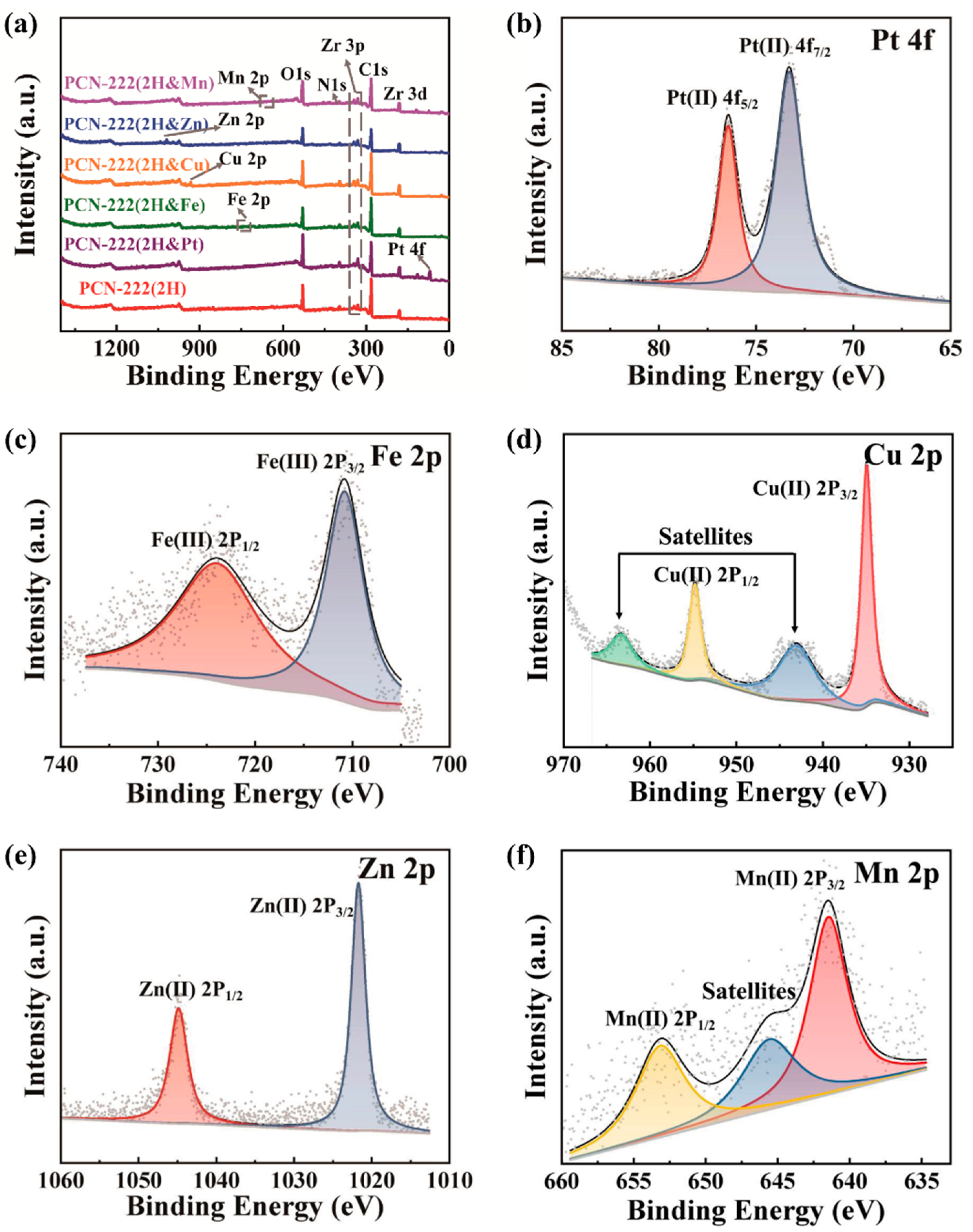 Processes 11 01042 g002 Processes 11 01042 g002