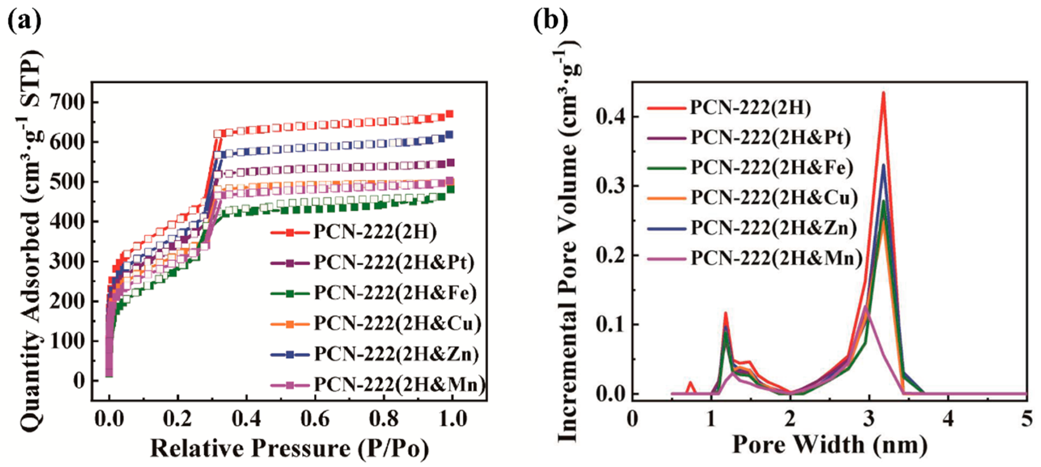 Processes 11 01042 g003 Processes 11 01042 g003